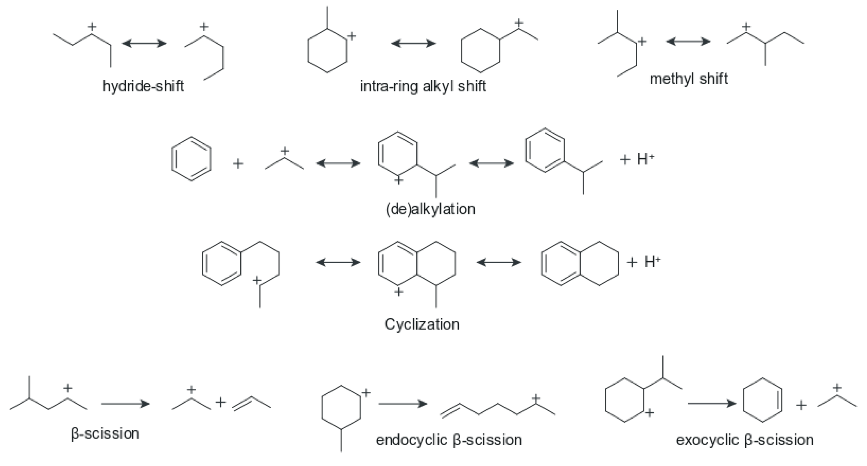 Energies 15 00308 g005 Energies 15 00308 g005