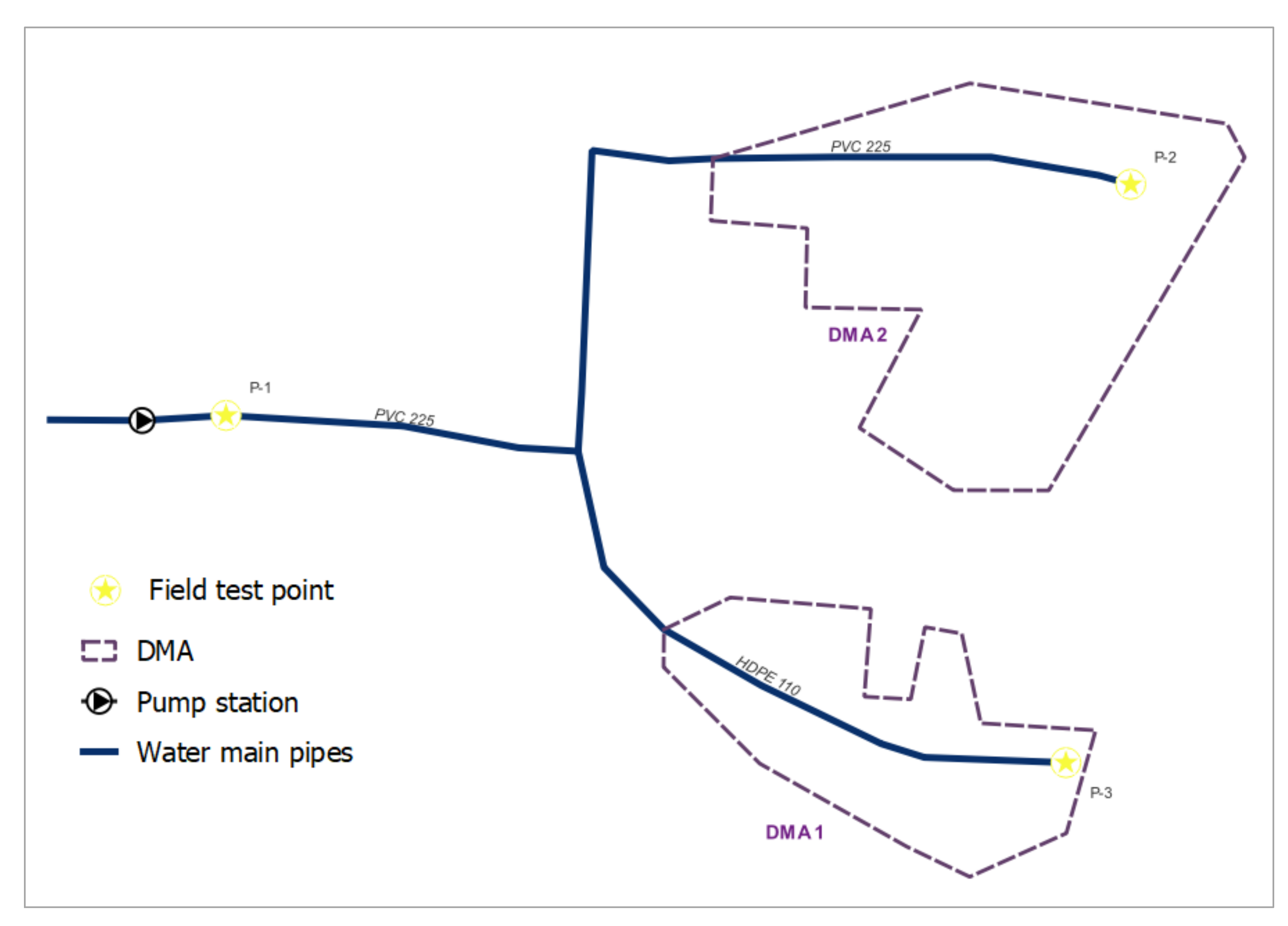 Energies 15 00310 g003 550