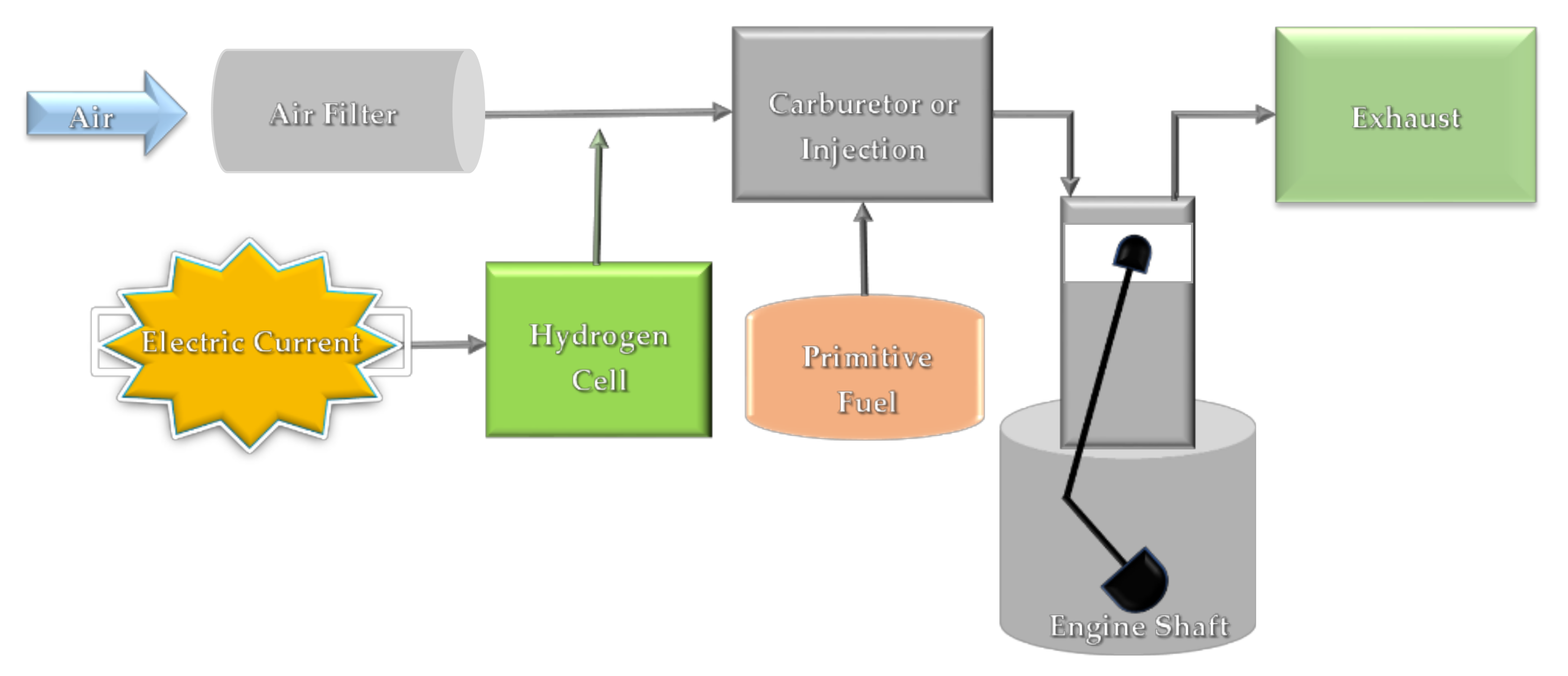 Energies 15 00311 g002 Energies 15 00311 g002