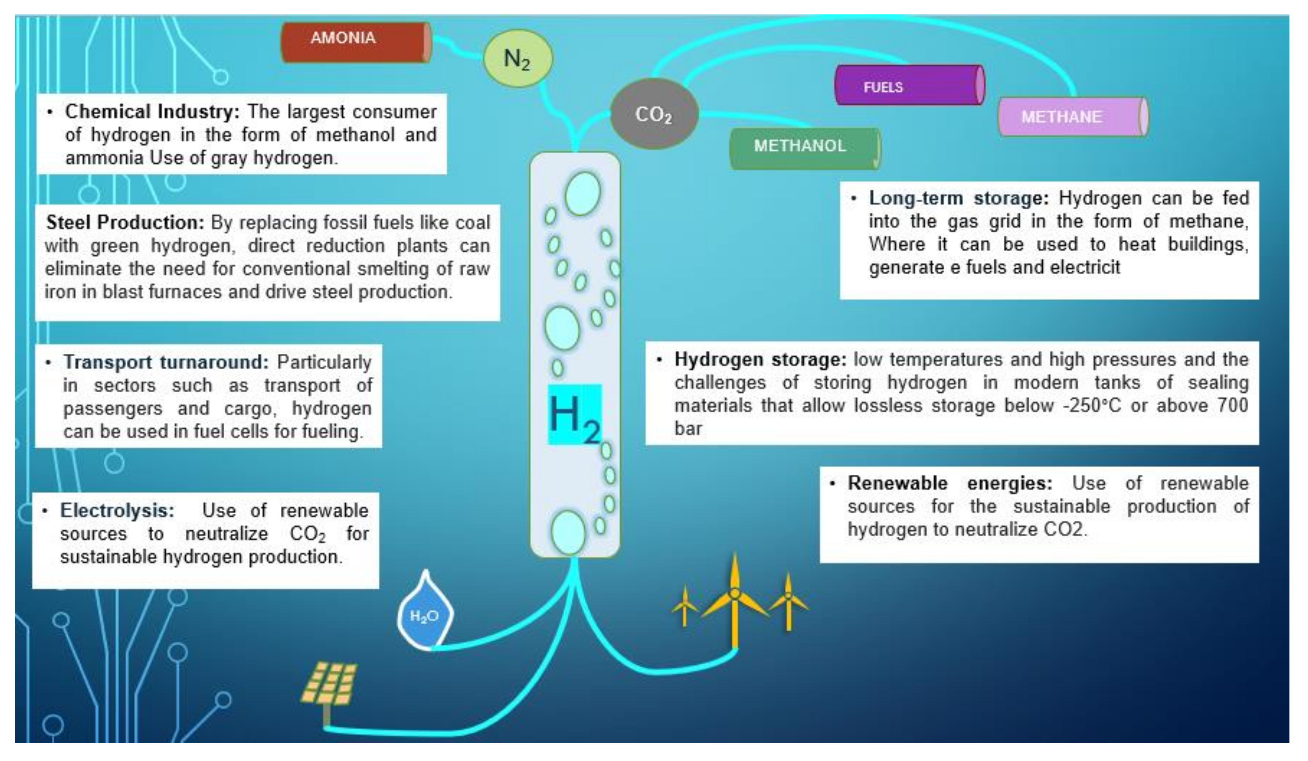 Energies 15 00311 g003 Energies 15 00311 g003