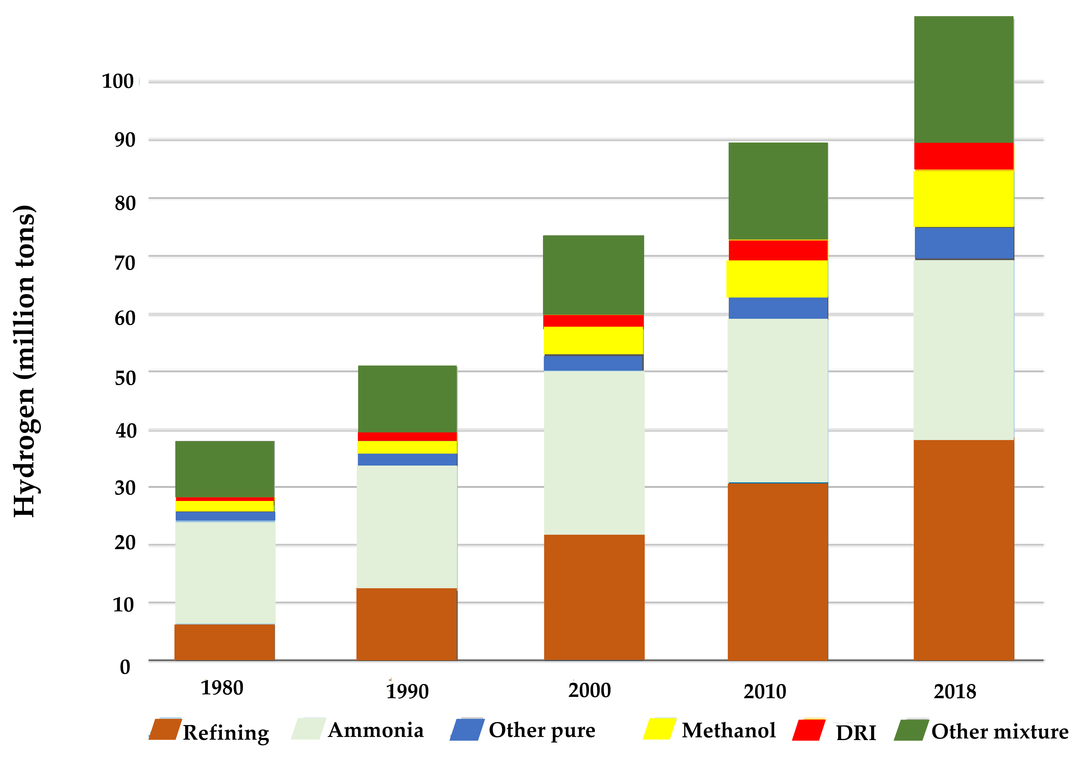 Energies 15 00311 g004 Energies 15 00311 g004
