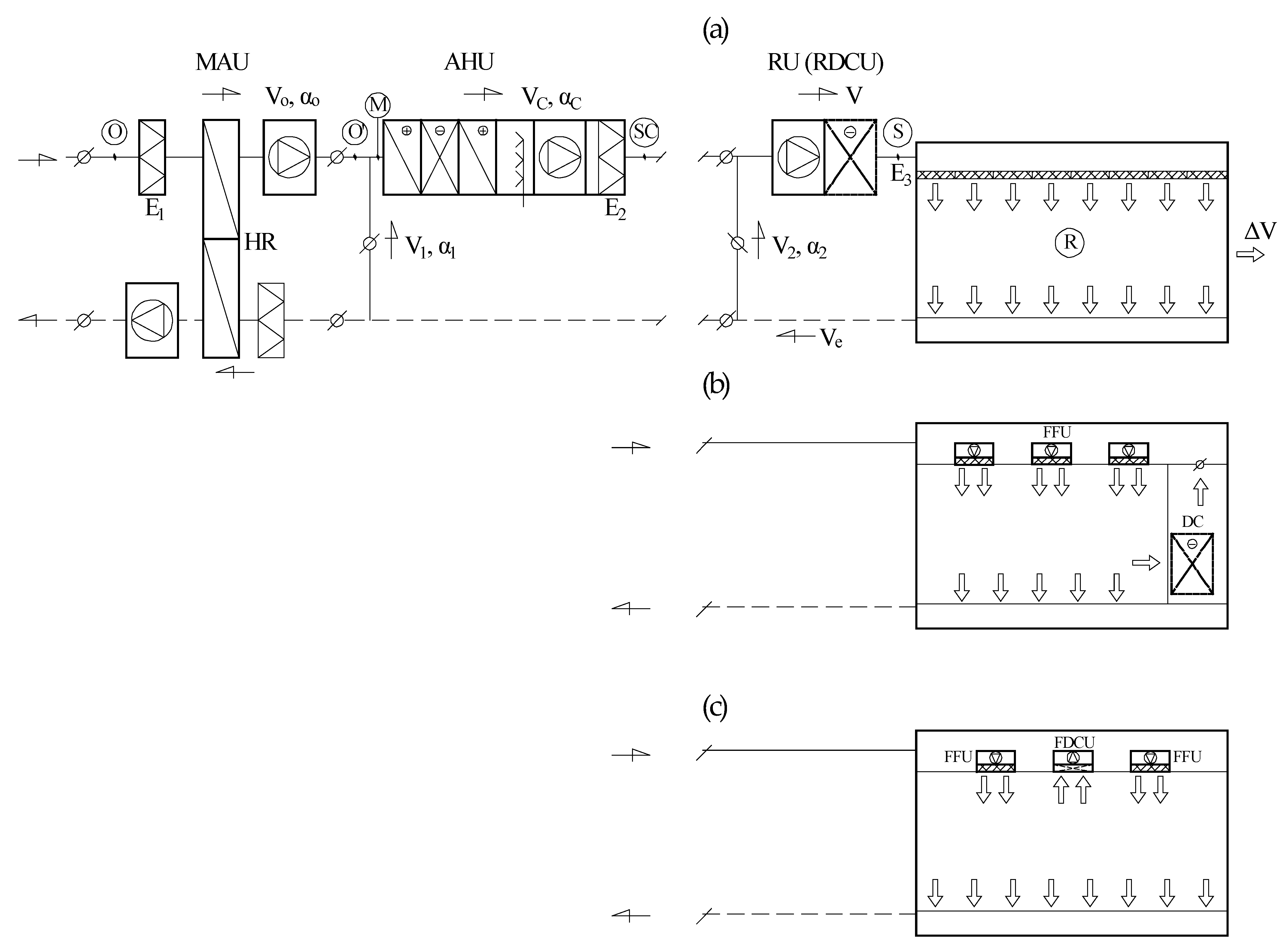 Energies 15 00313 g002 550