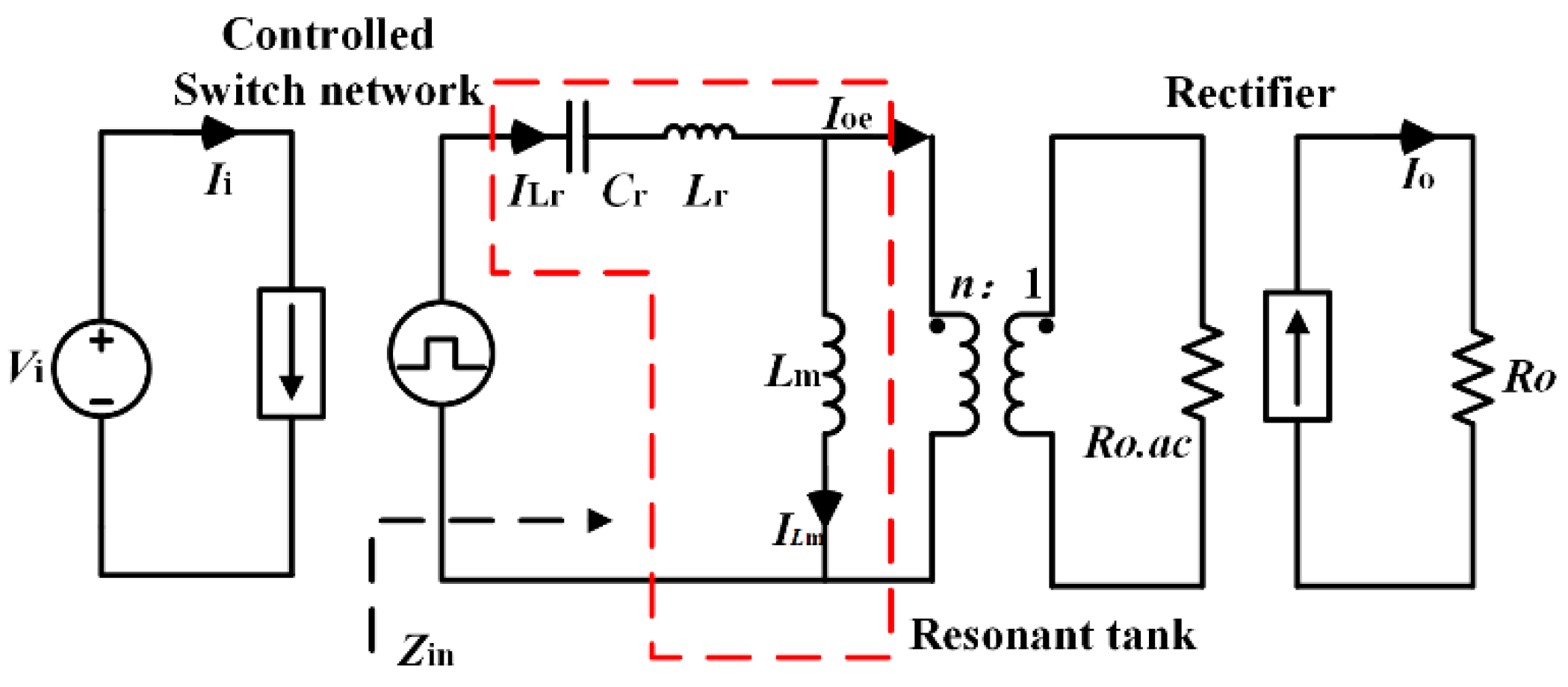 Energies 15 00315 g007 550