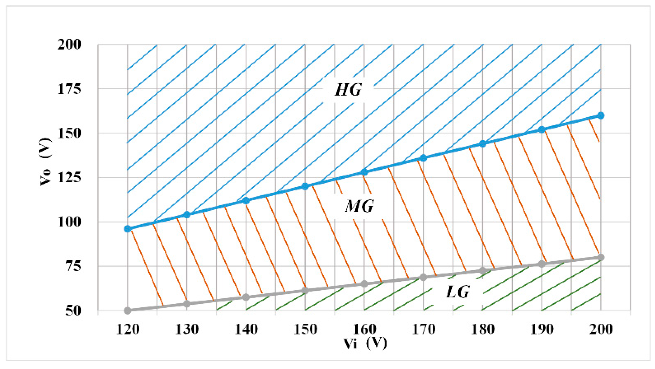 Energies 15 00315 g012 550