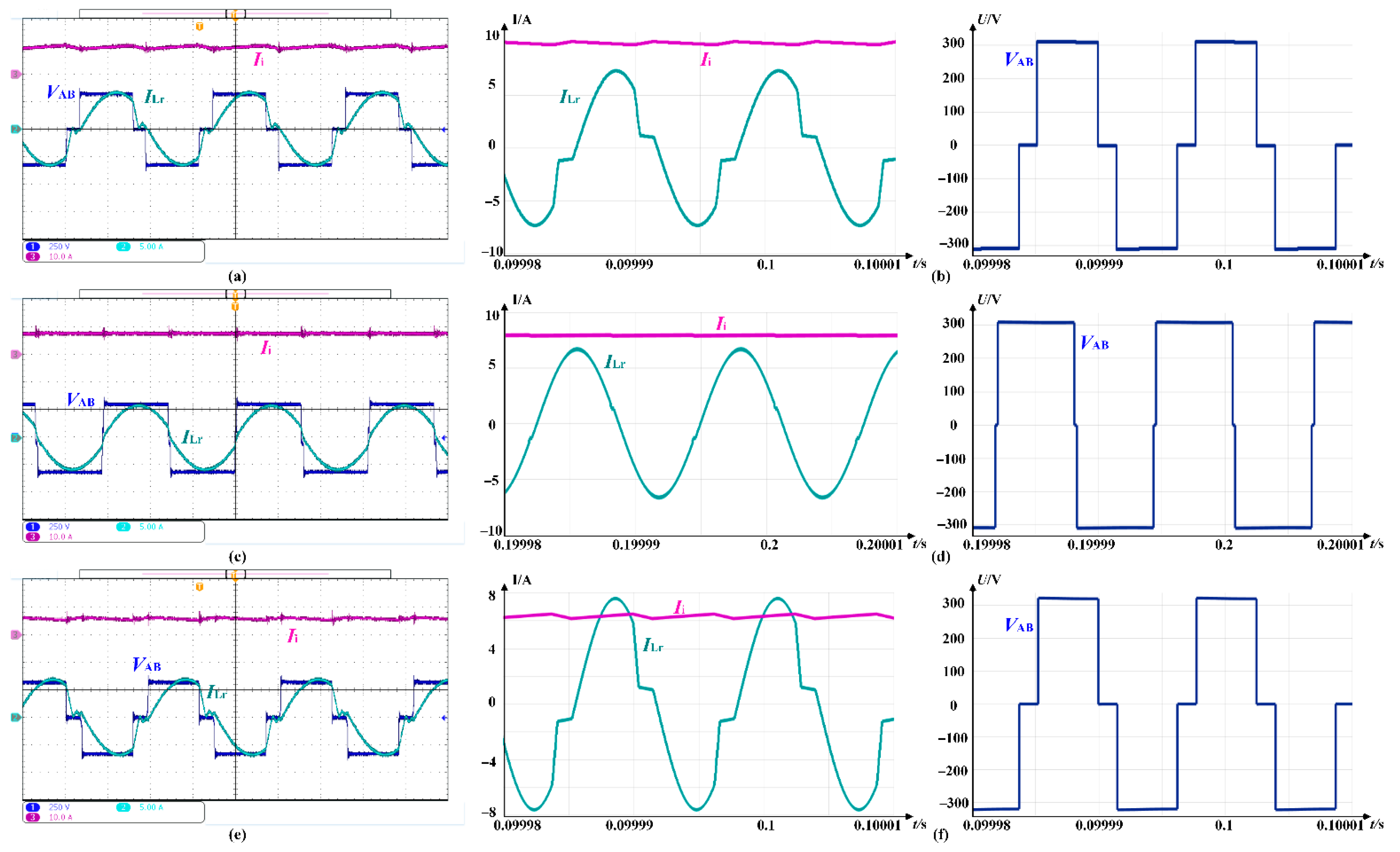 Energies 15 00315 g016 550