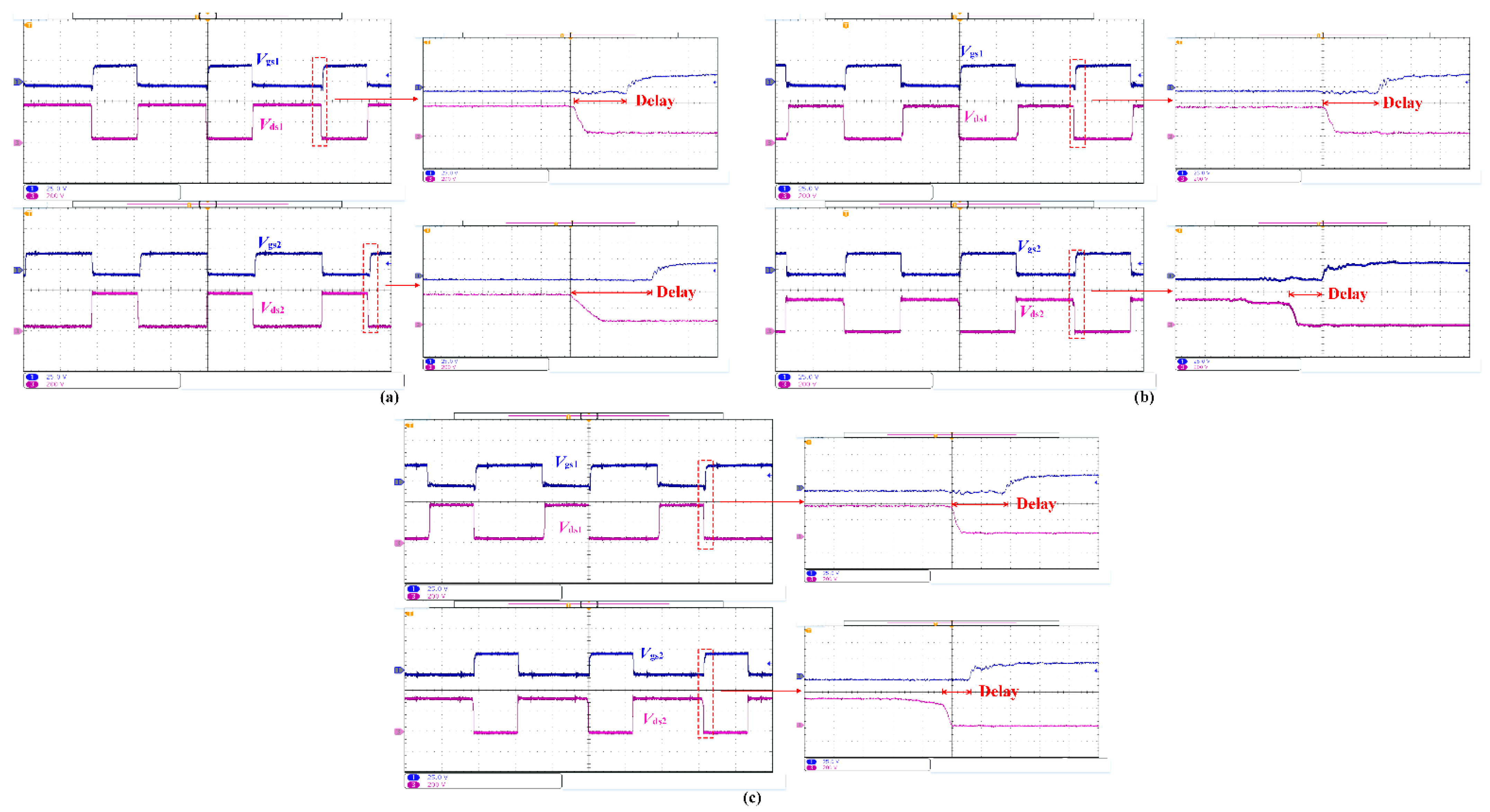 Energies 15 00315 g019 550