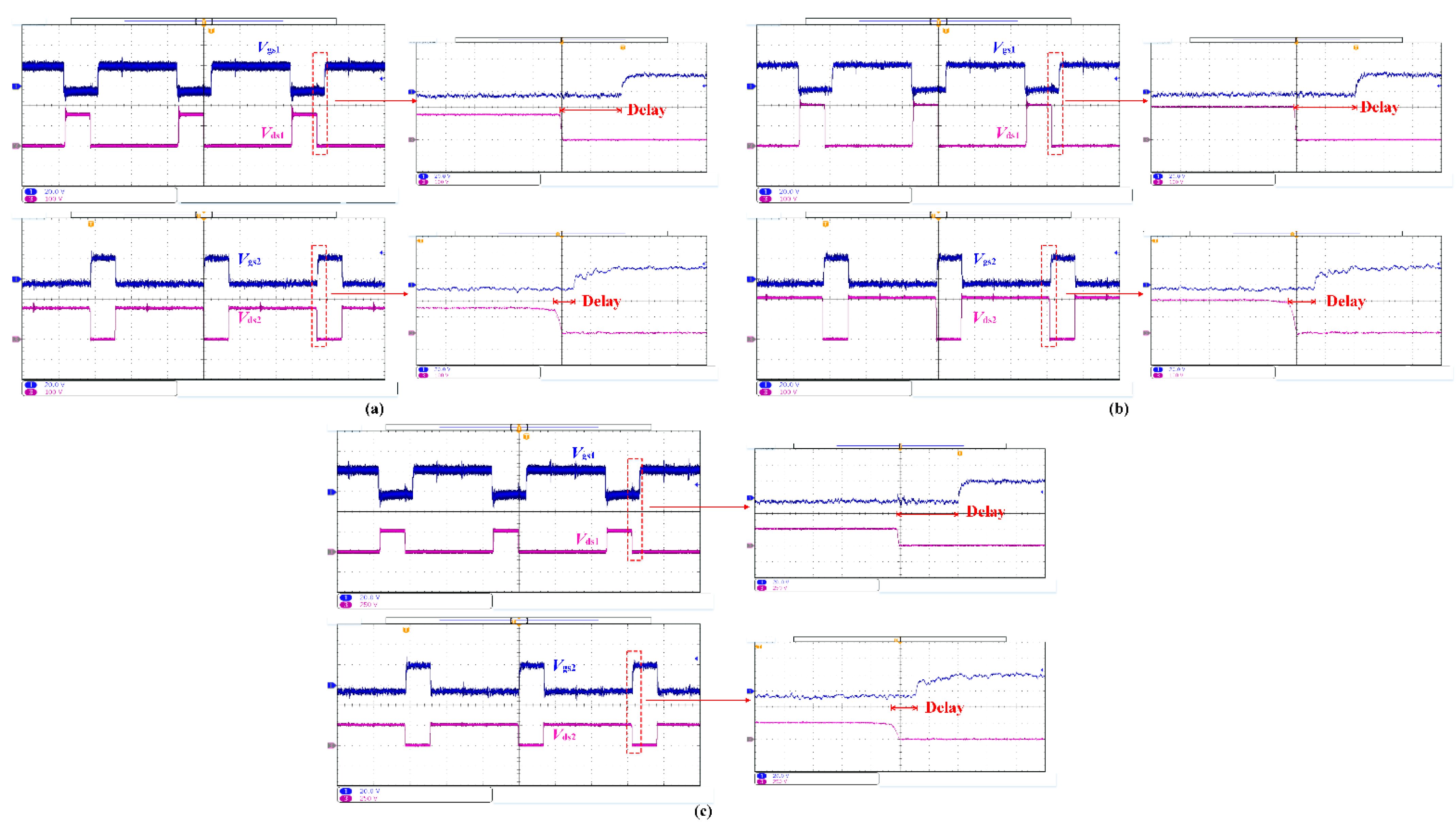 Energies 15 00315 g020 550