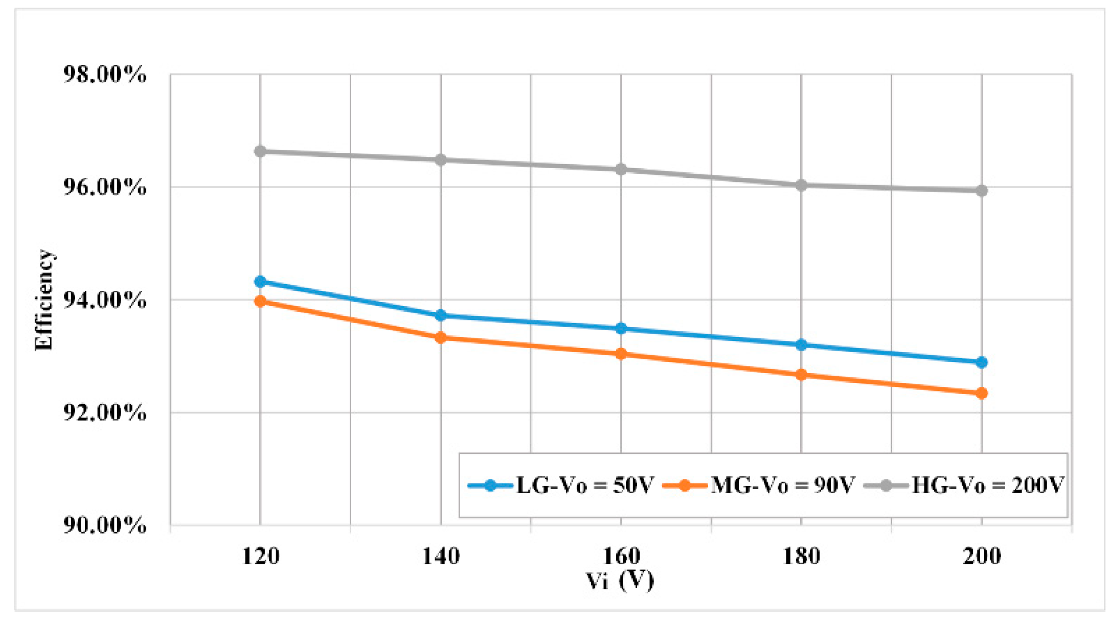Energies 15 00315 g021 550