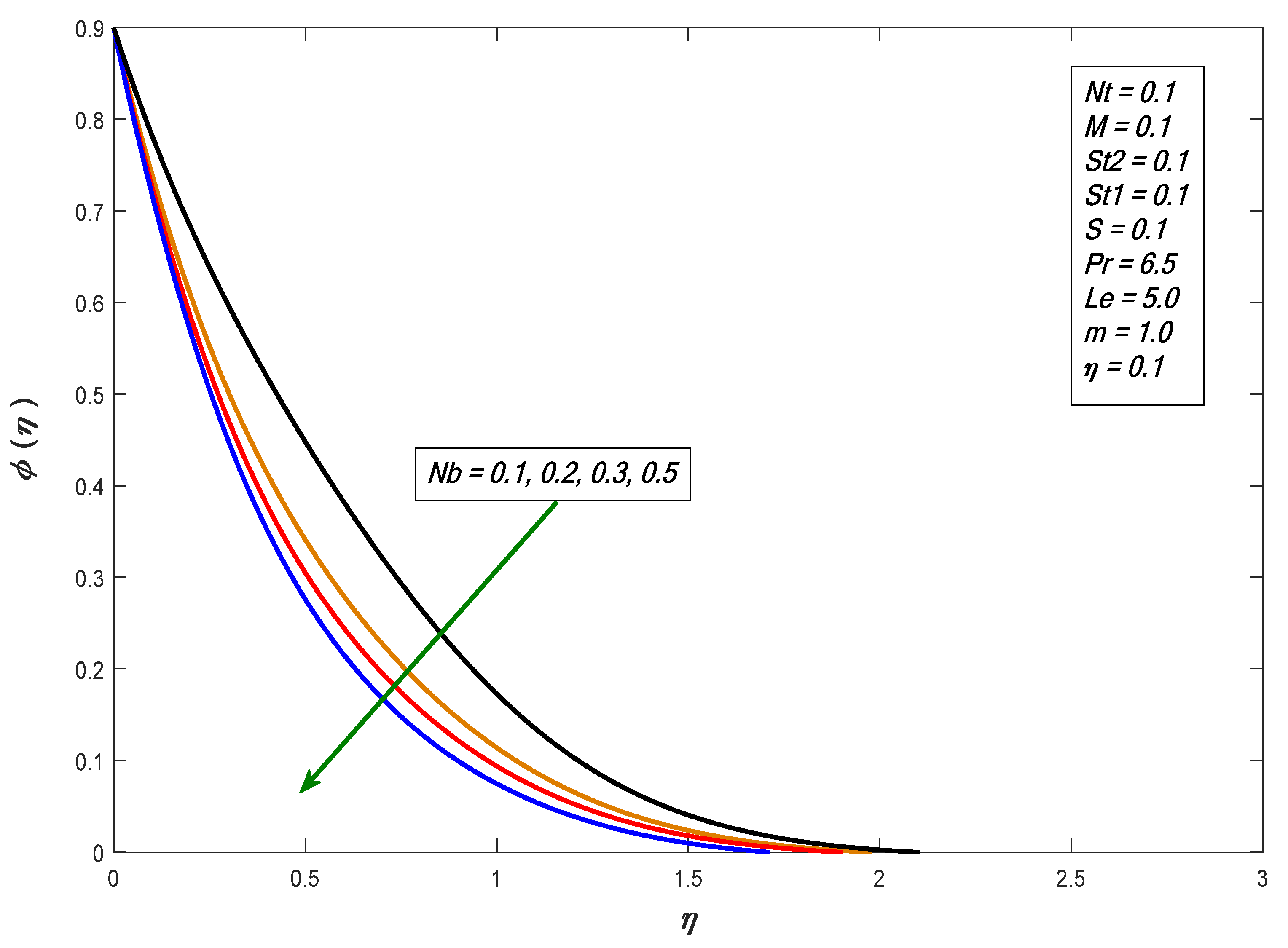 Energies 15 00316 g008