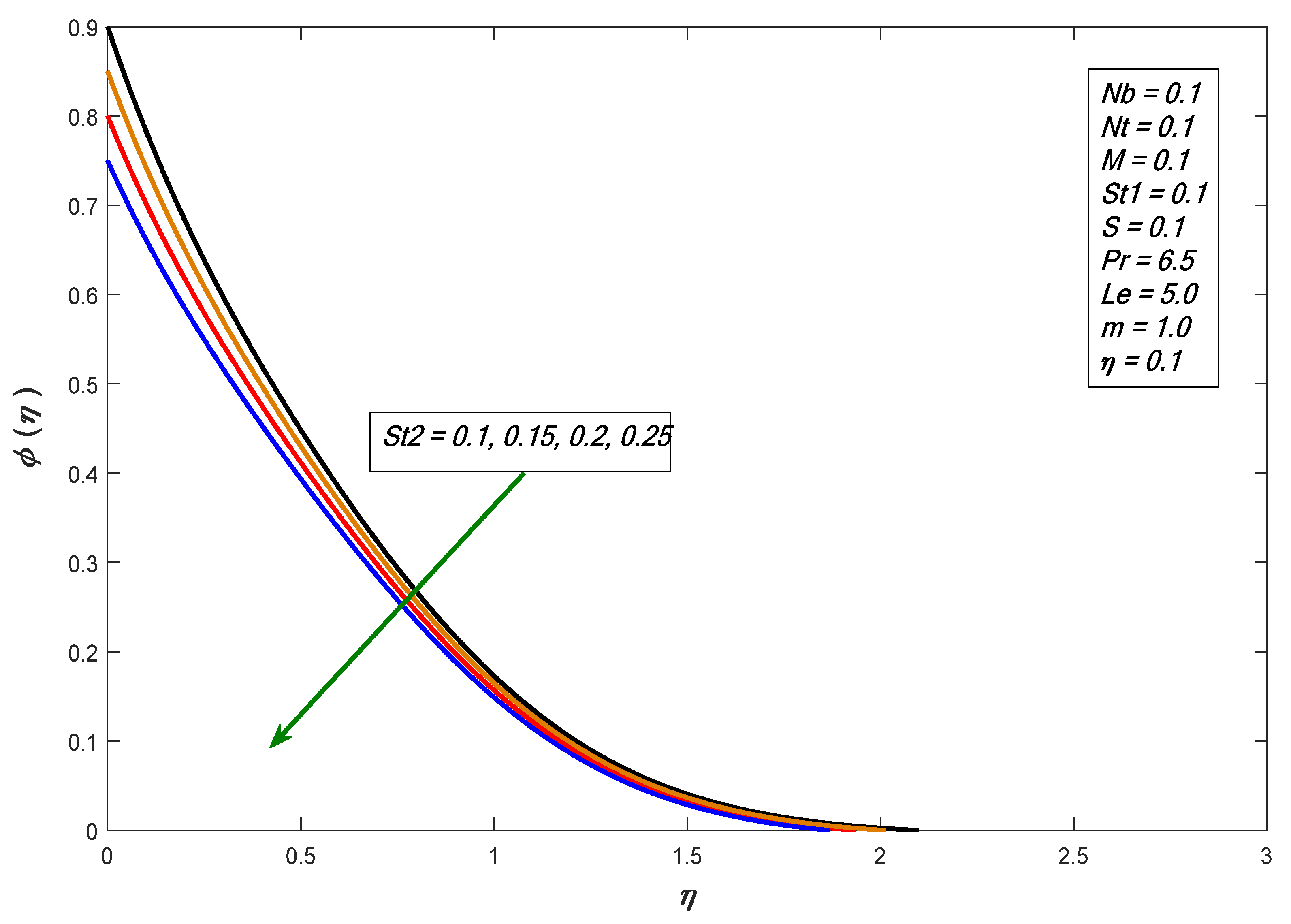 Energies 15 00316 g010