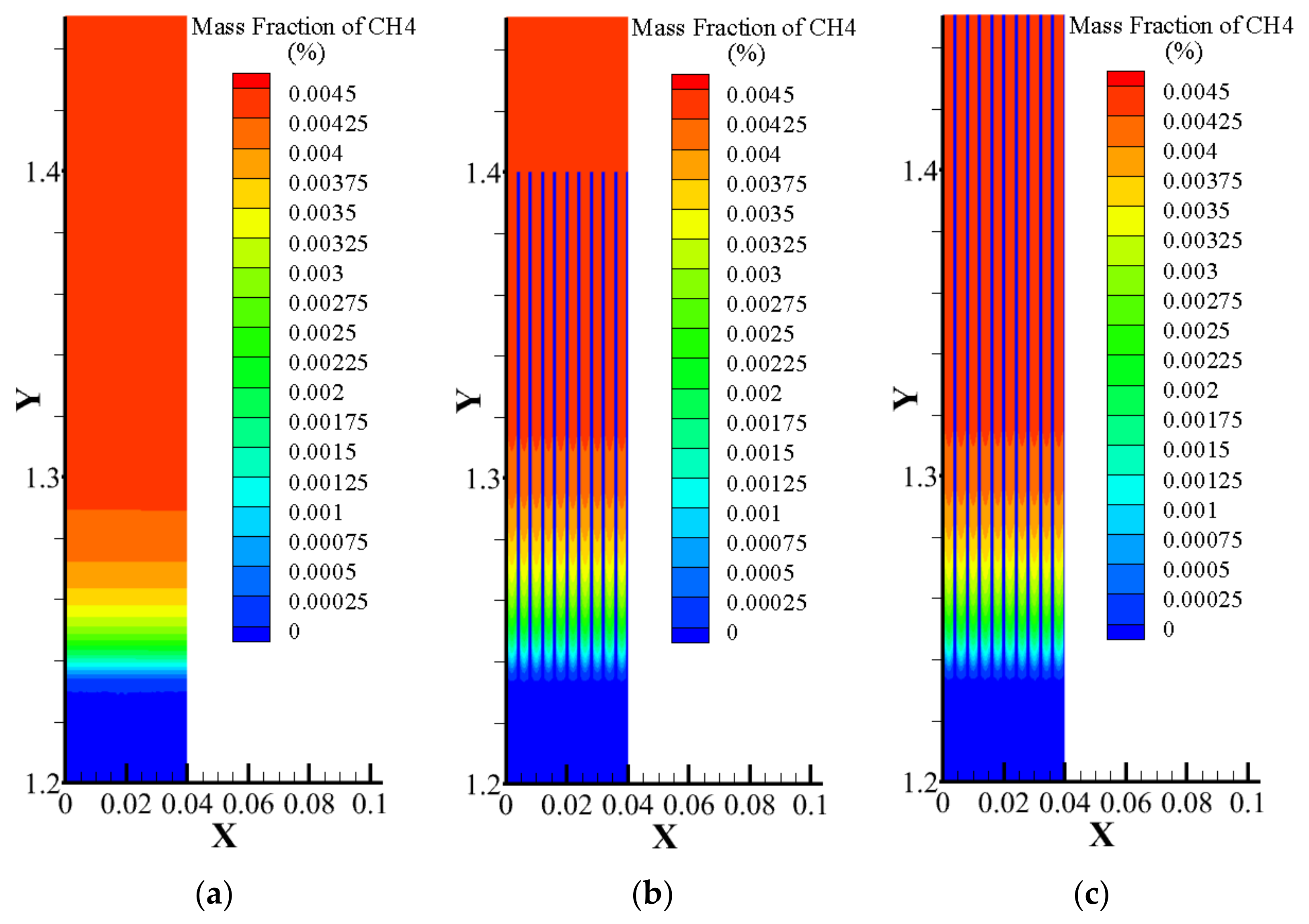 Energies 15 00318 g010 Energies 15 00318 g010