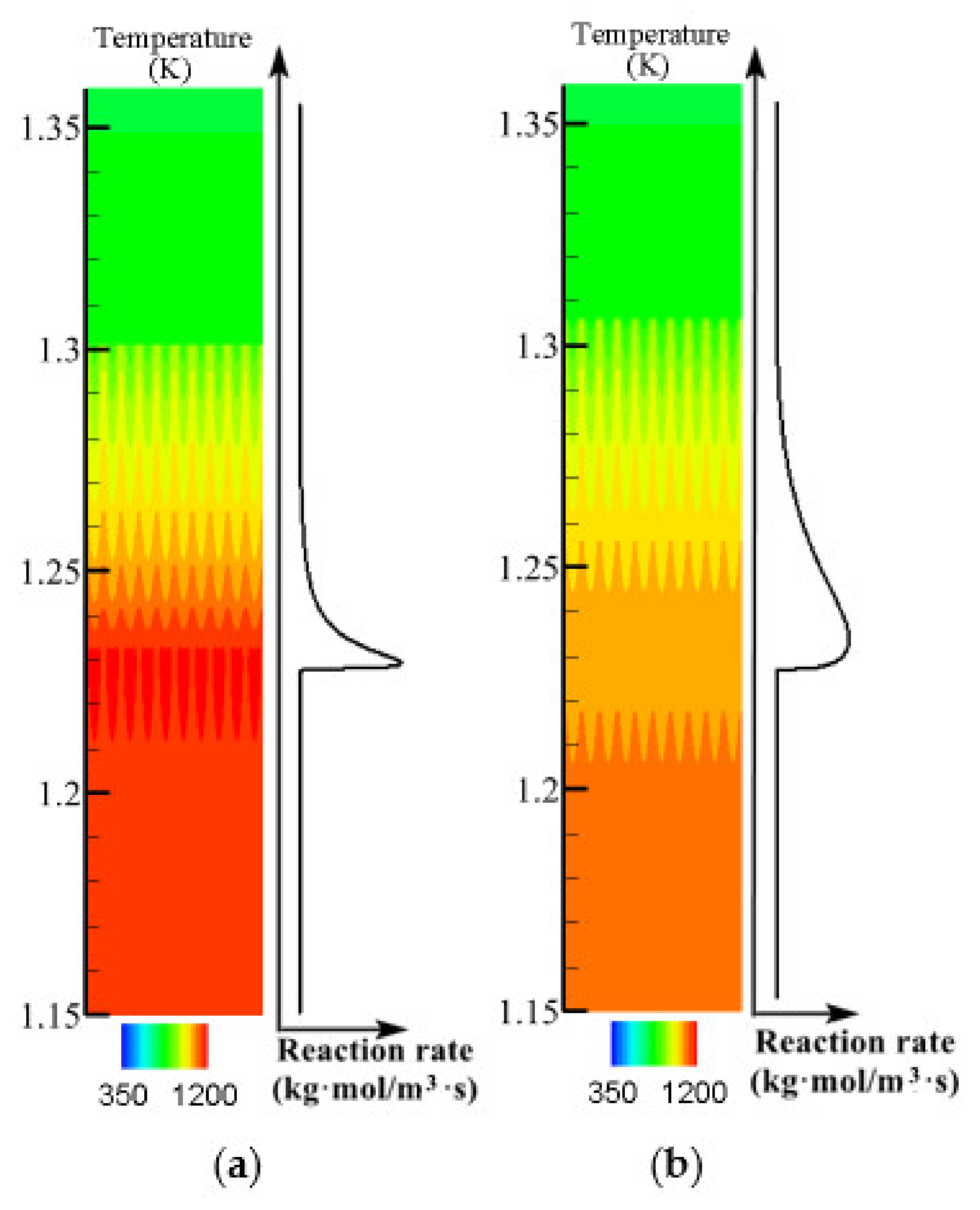 Energies 15 00318 g015 Energies 15 00318 g015