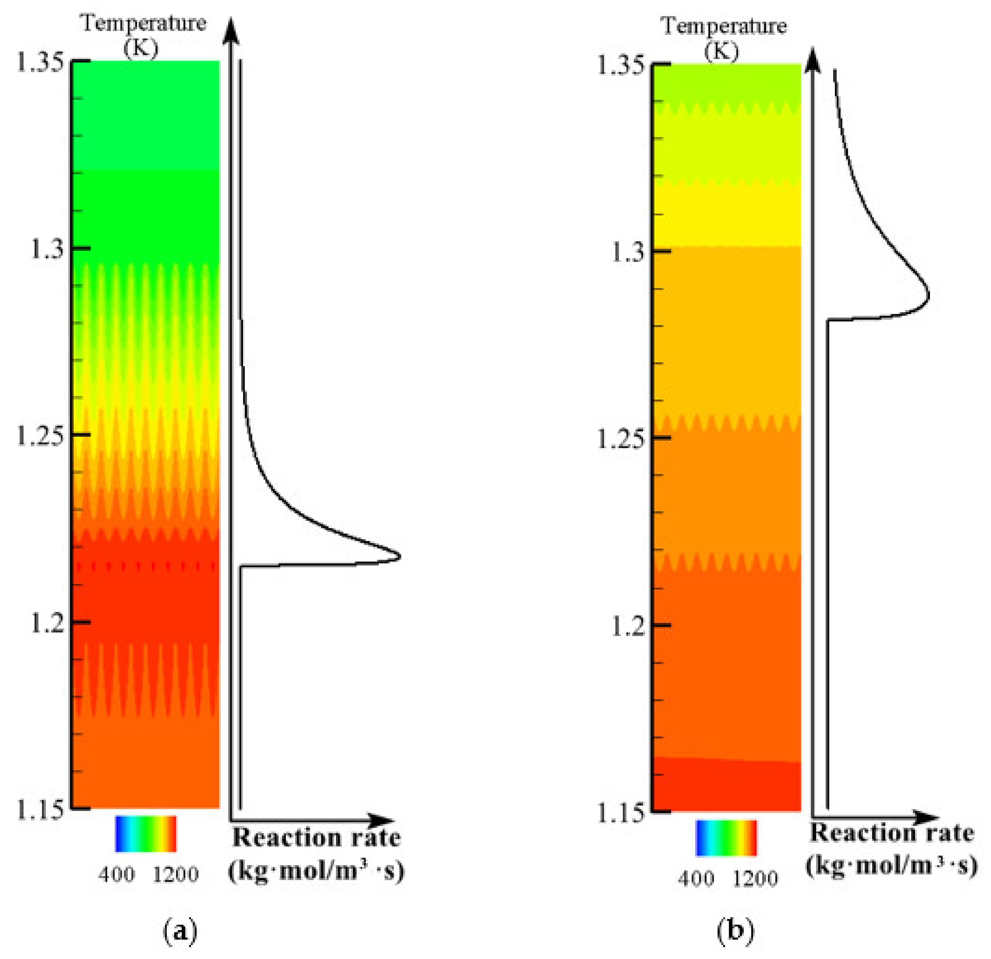 Energies 15 00318 g017 Energies 15 00318 g017