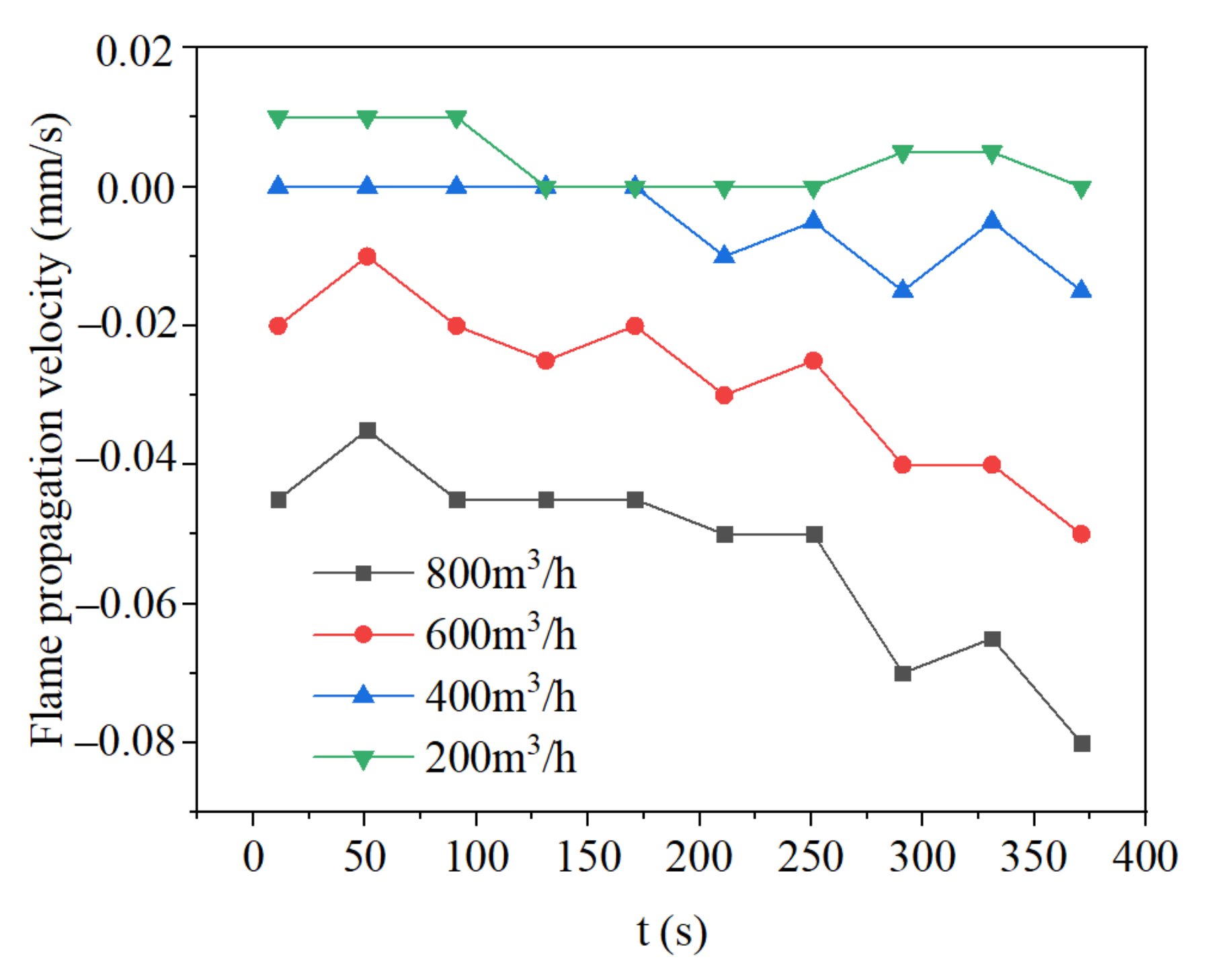 Energies 15 00318 g019 Energies 15 00318 g019