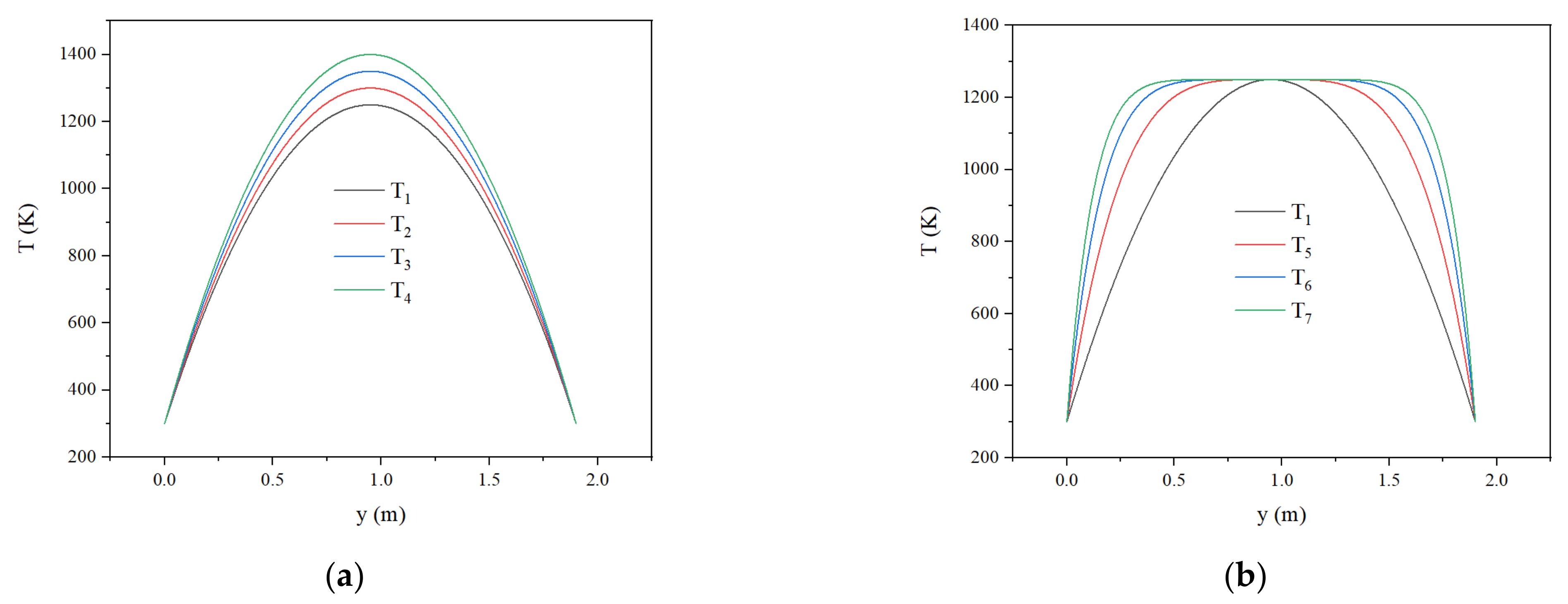 Energies 15 00318 g020 Energies 15 00318 g020