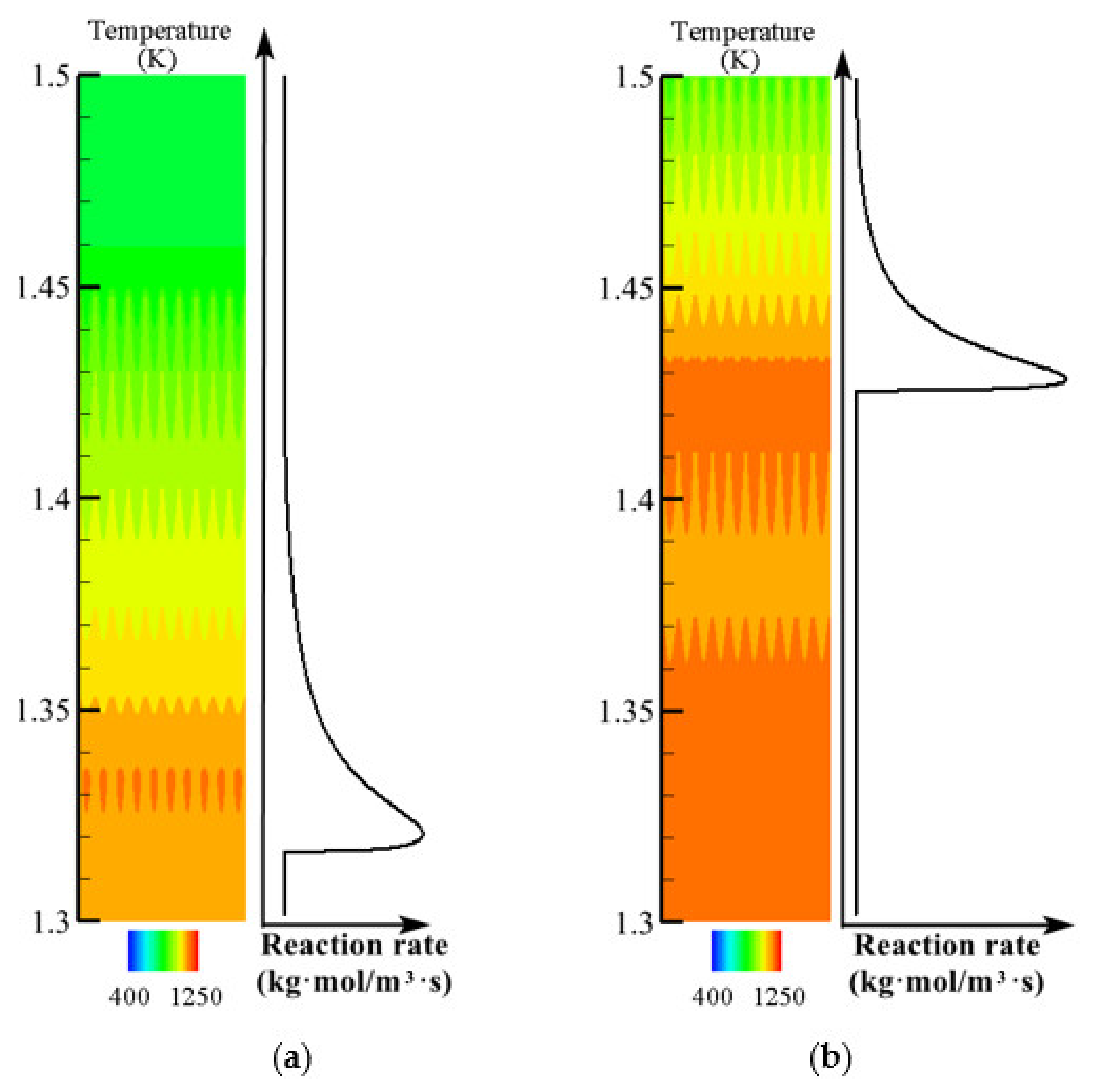 Energies 15 00318 g022 Energies 15 00318 g022