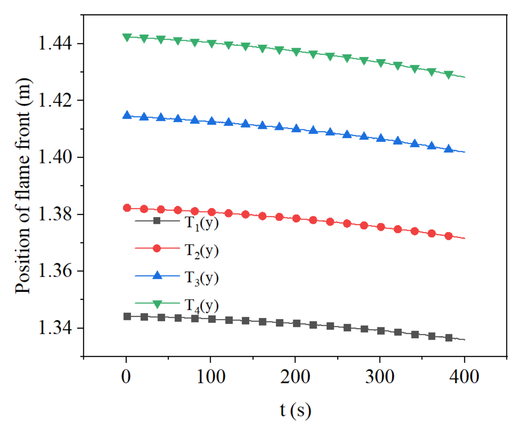 Energies 15 00318 g023 Energies 15 00318 g023