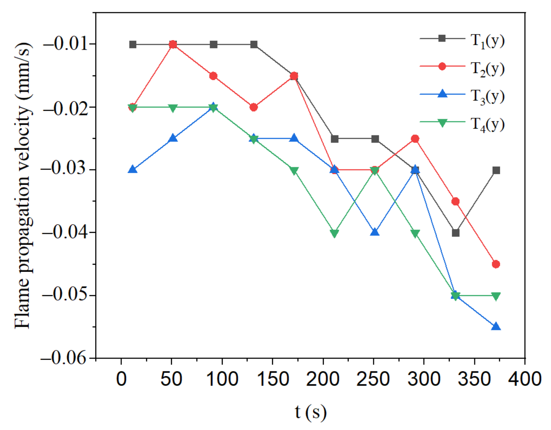 Energies 15 00318 g024 Energies 15 00318 g024