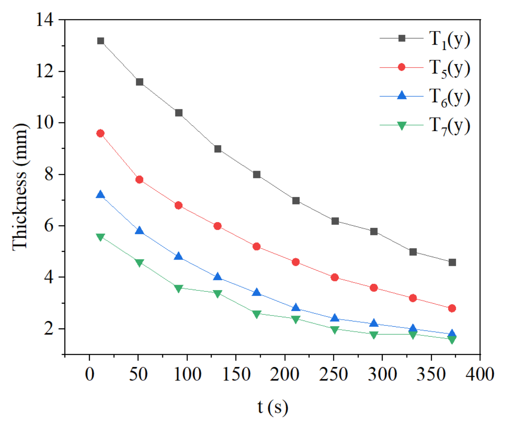 Energies 15 00318 g025 Energies 15 00318 g025