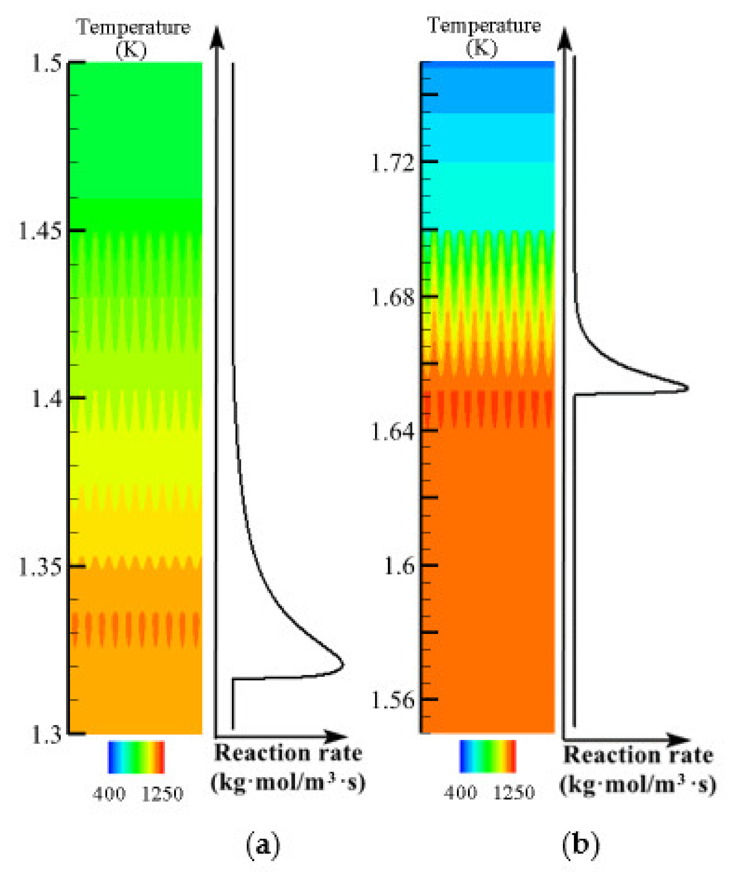 Energies 15 00318 g026 Energies 15 00318 g026
