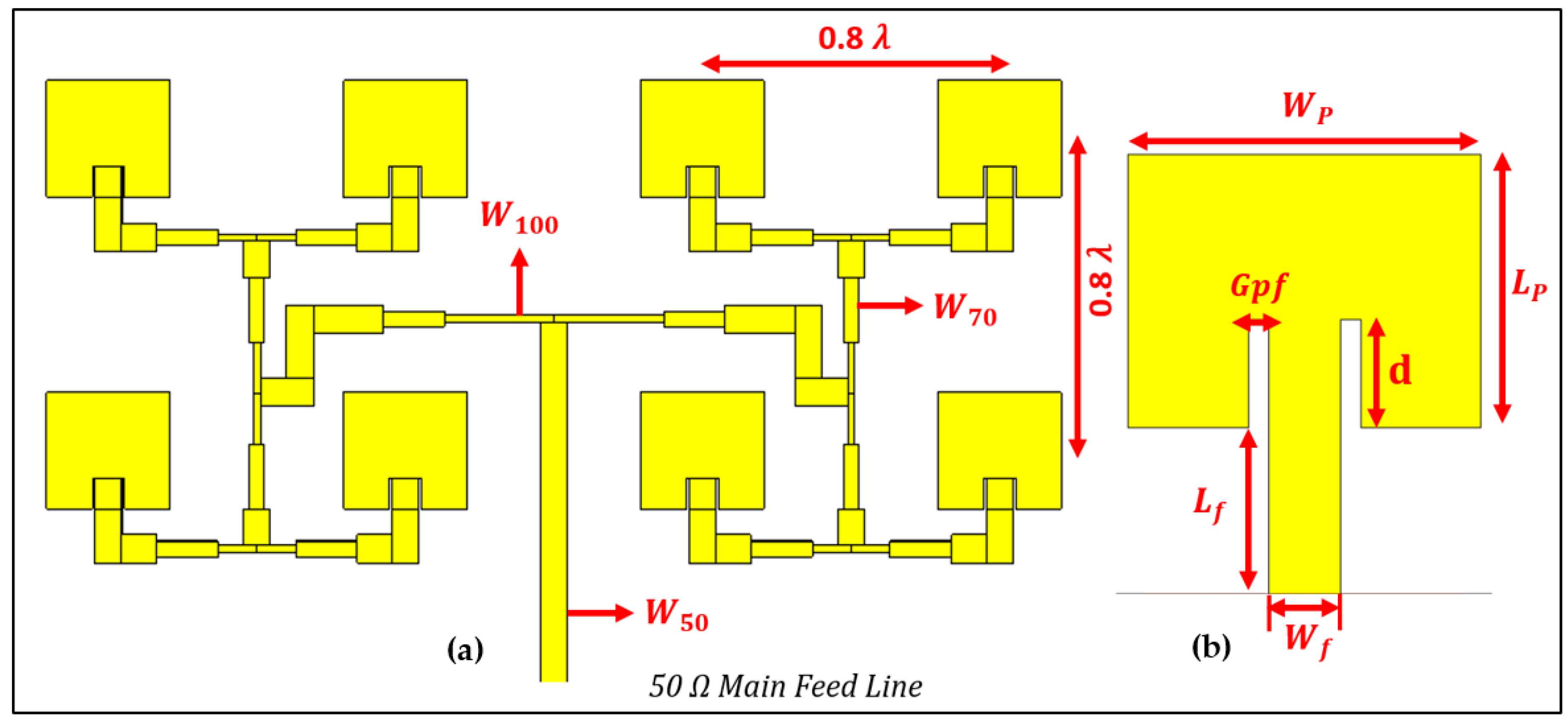 Energies 15 00320 g005
