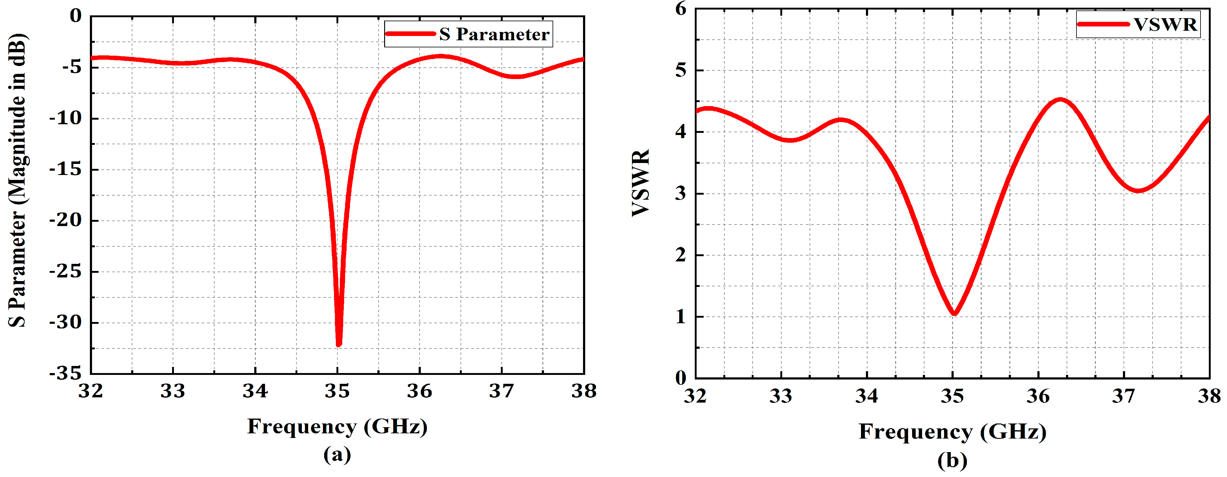 Energies 15 00320 g007