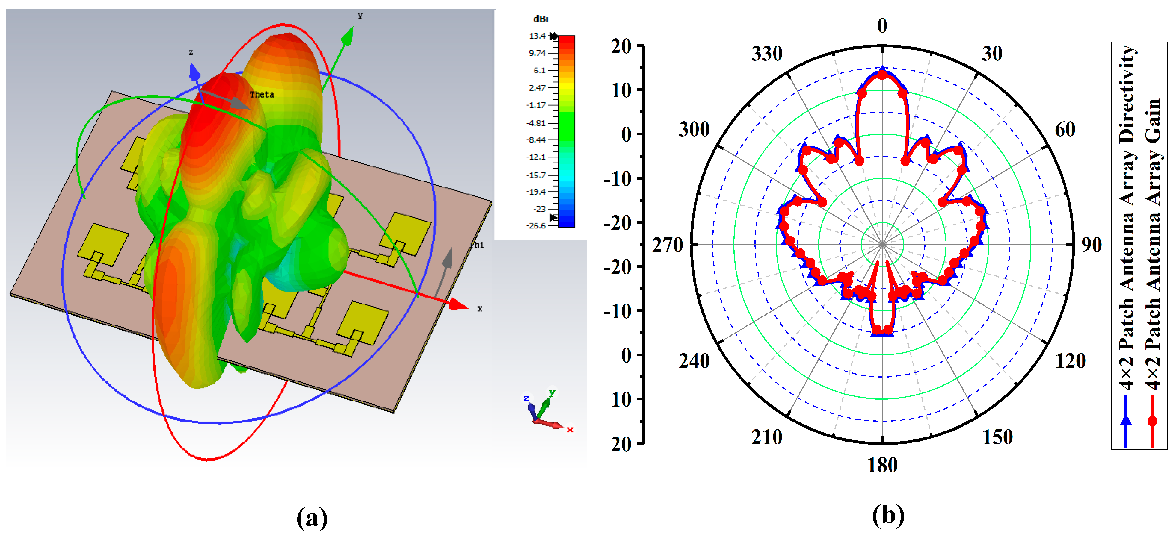 Energies 15 00320 g008