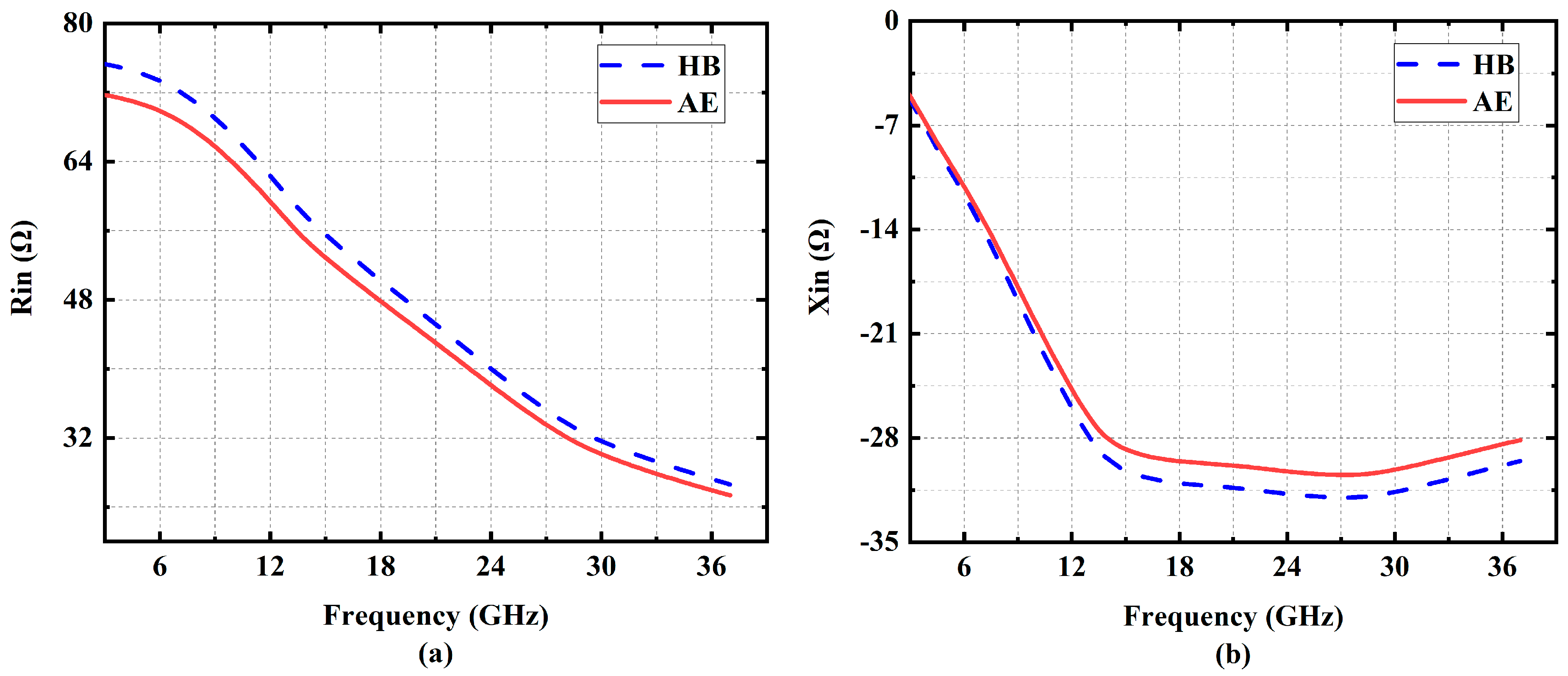 Energies 15 00320 g012