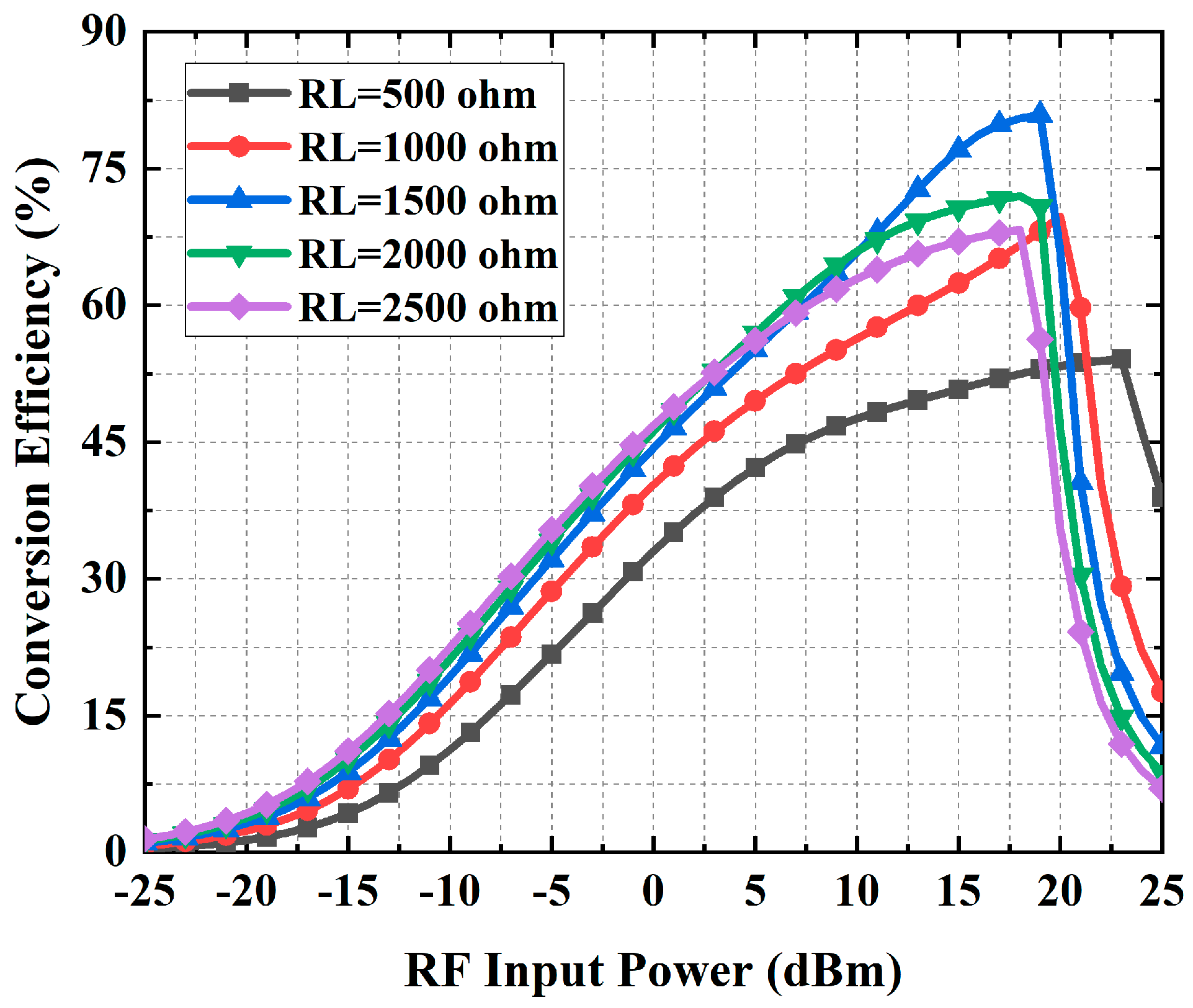 Energies 15 00320 g016