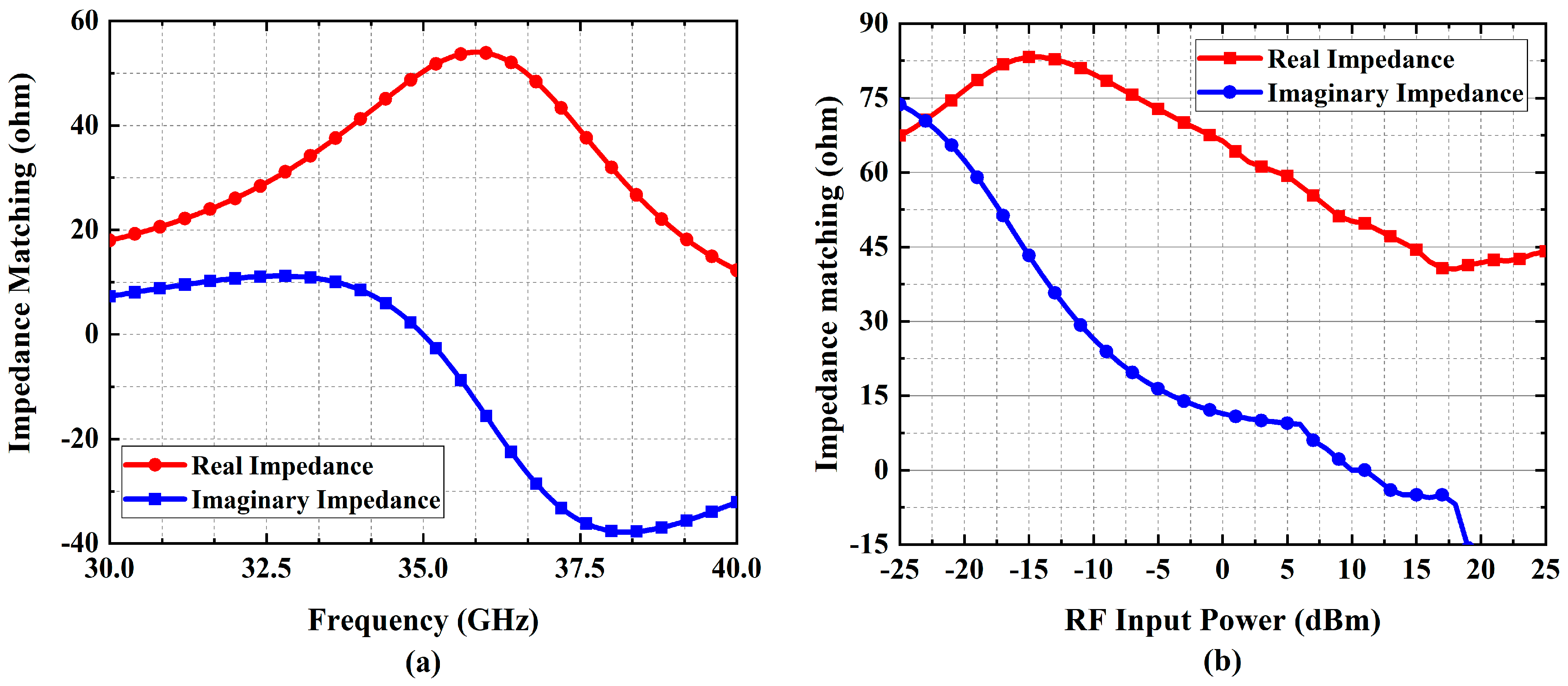 Energies 15 00320 g017