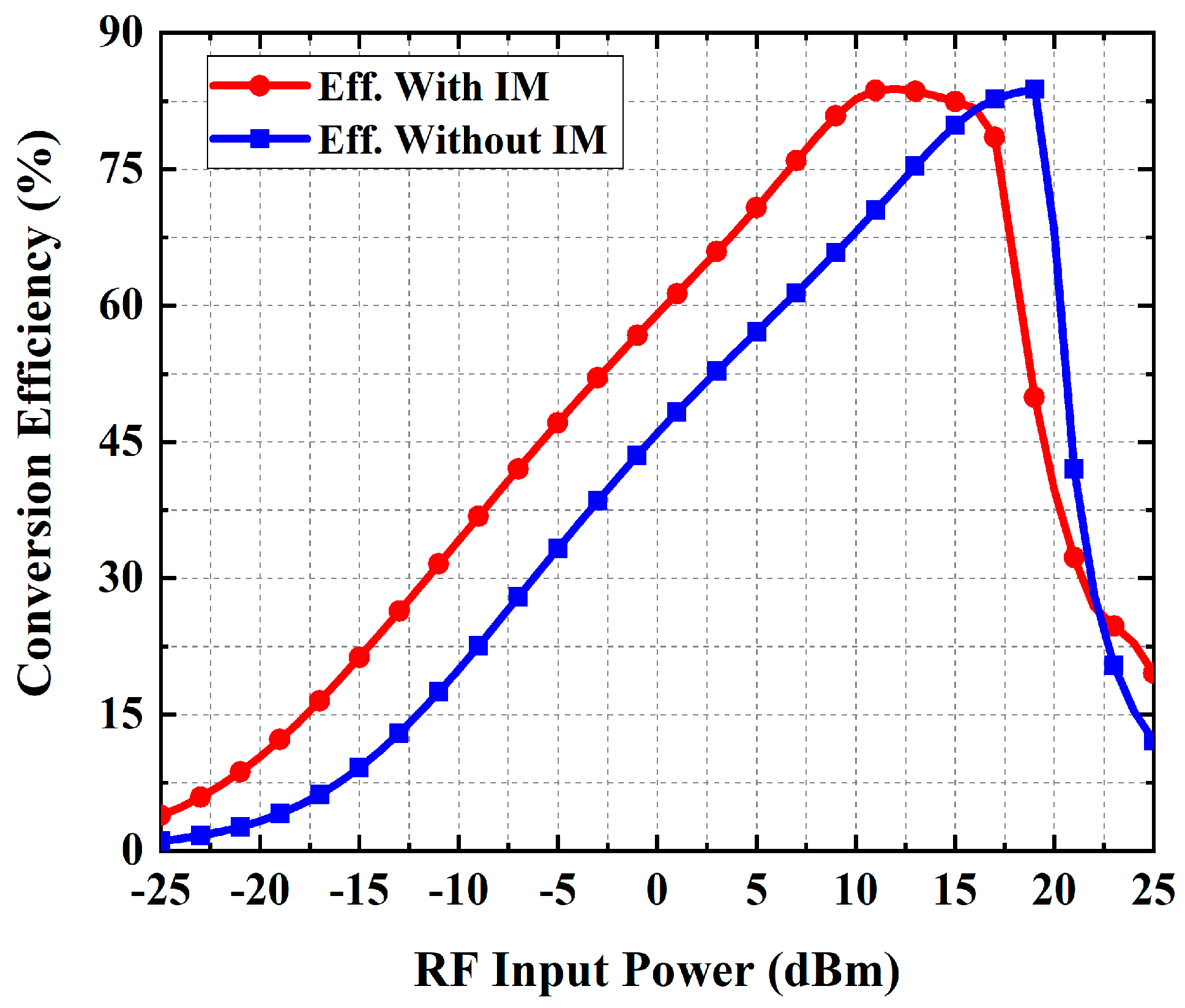 Energies 15 00320 g018