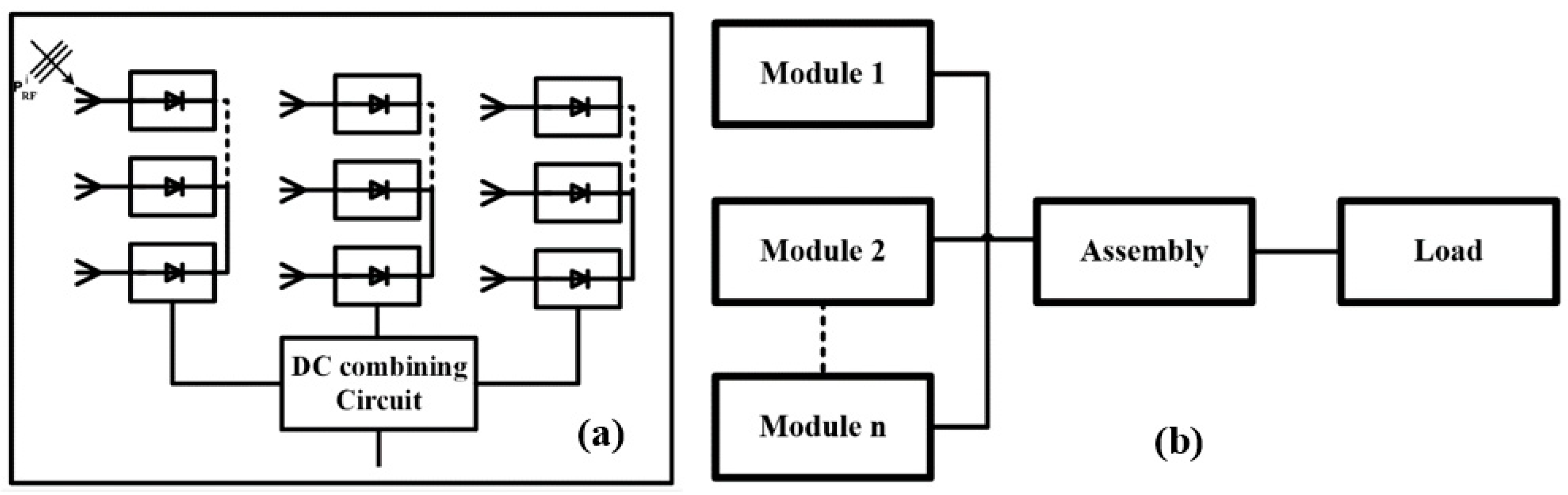 Energies 15 00320 g019