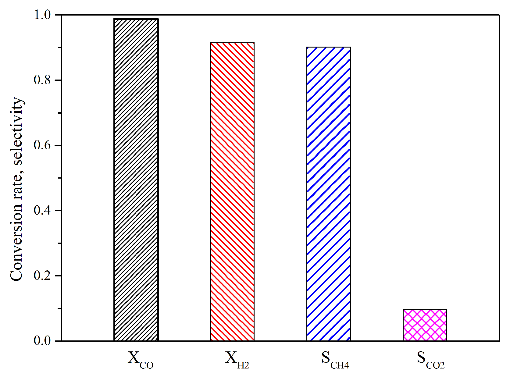Energies 15 00321 g004