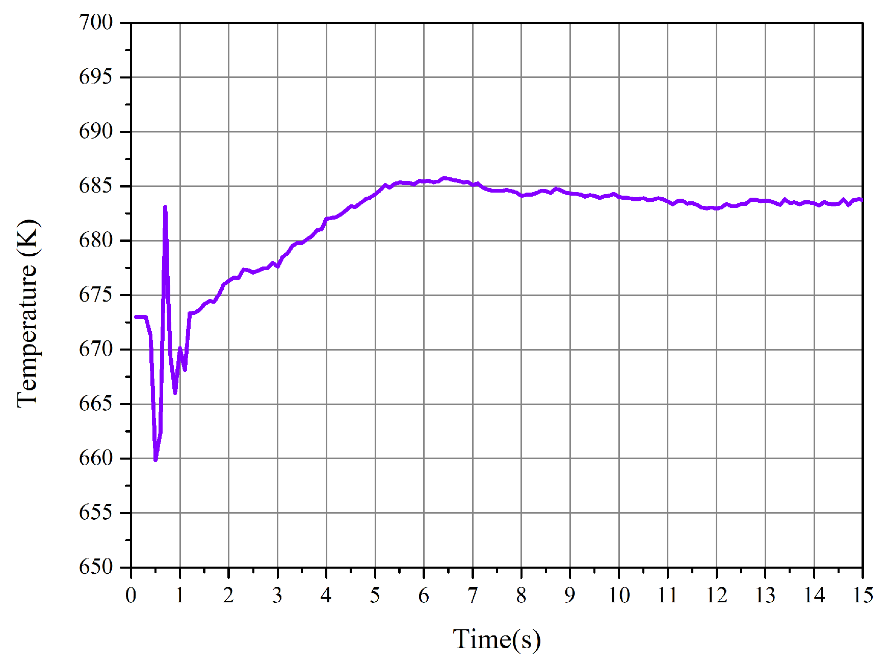 Energies 15 00321 g006
