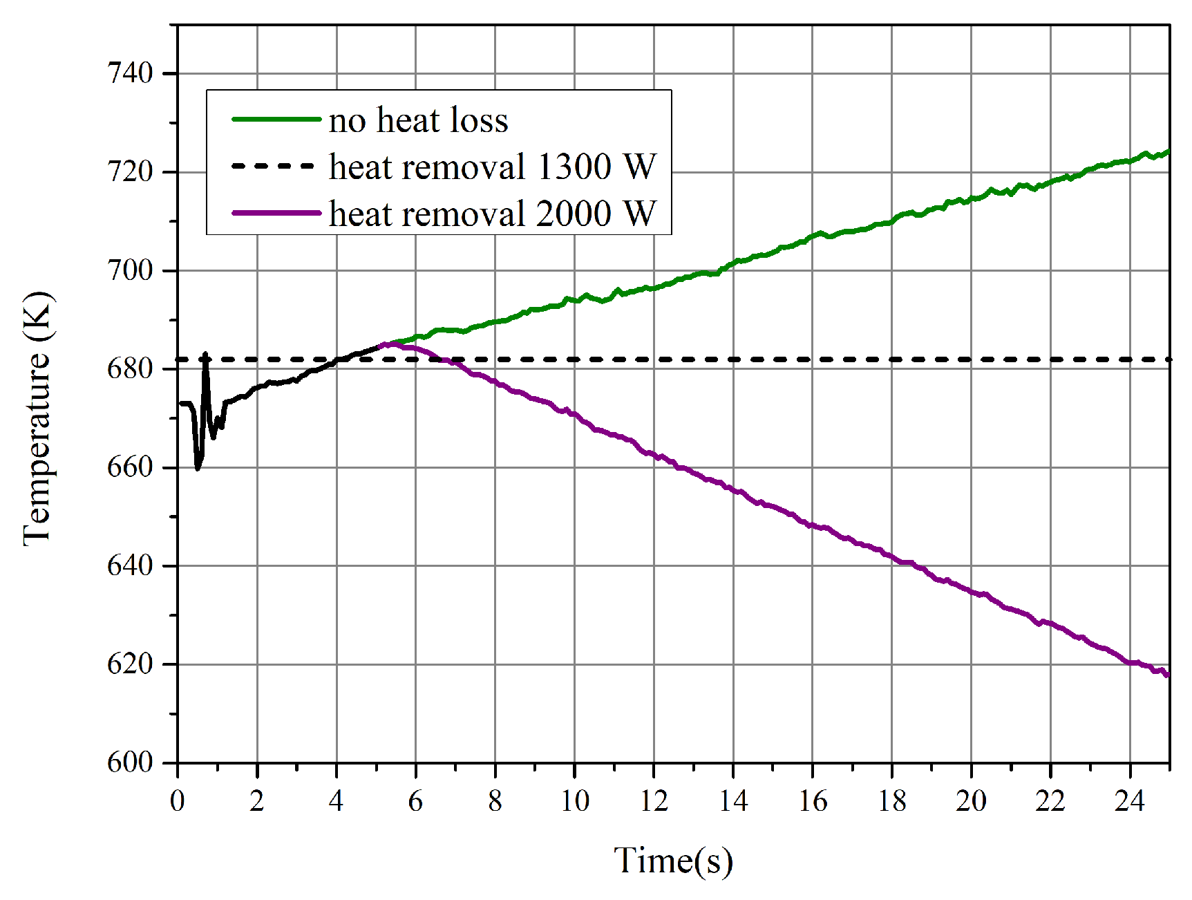 Energies 15 00321 g007