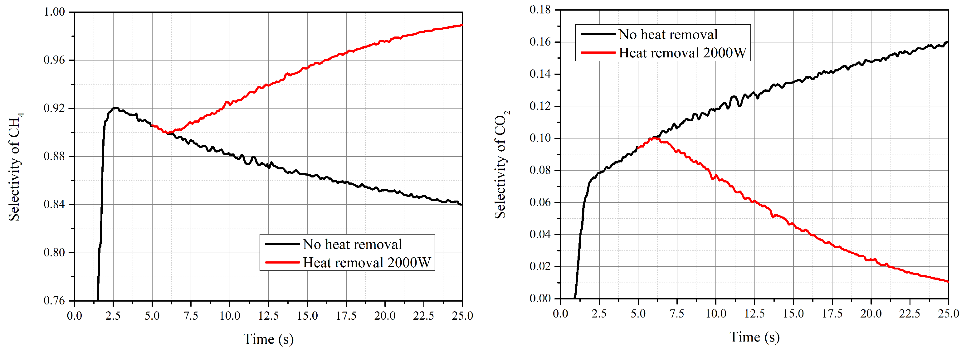 Energies 15 00321 g009