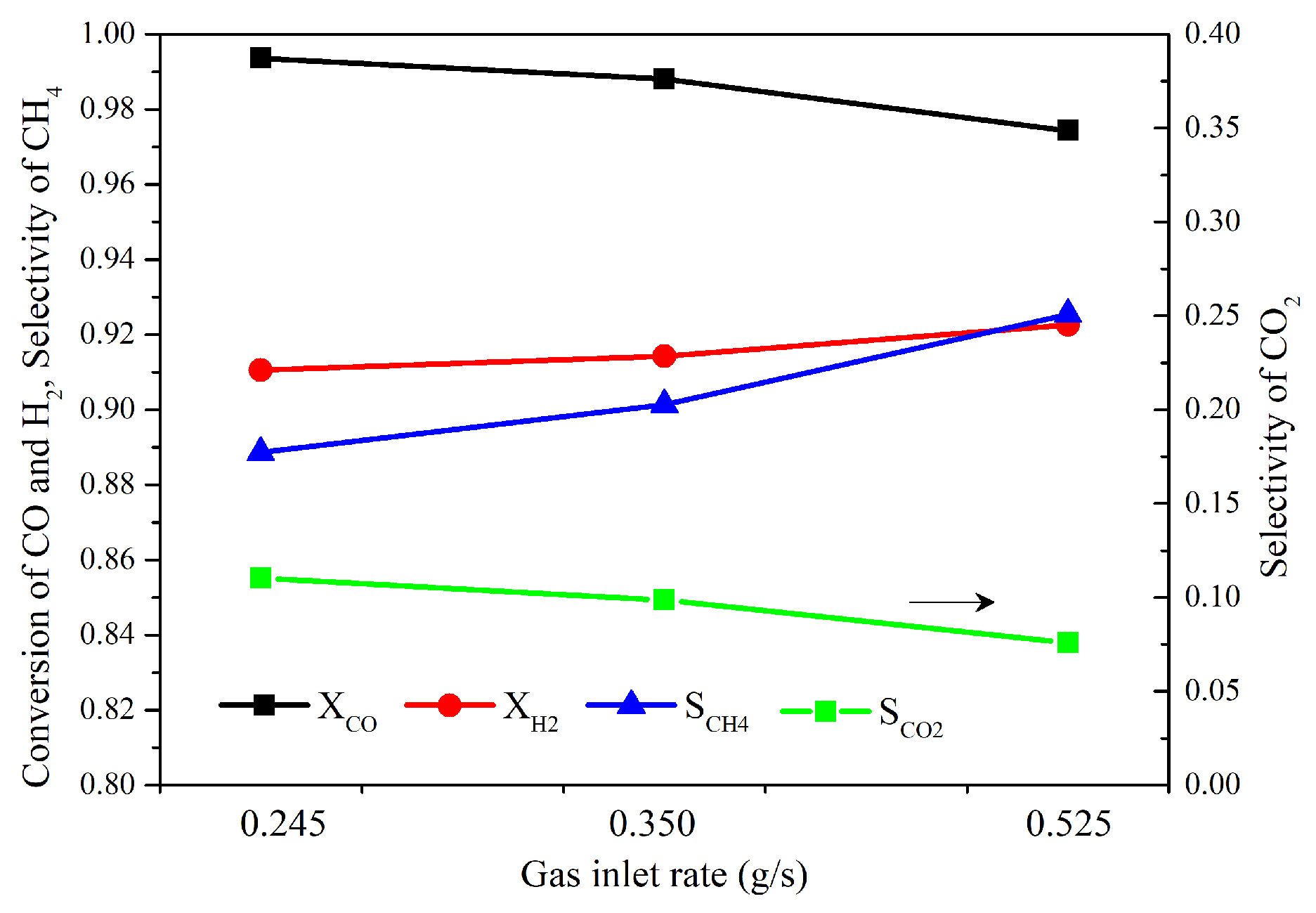 Energies 15 00321 g011