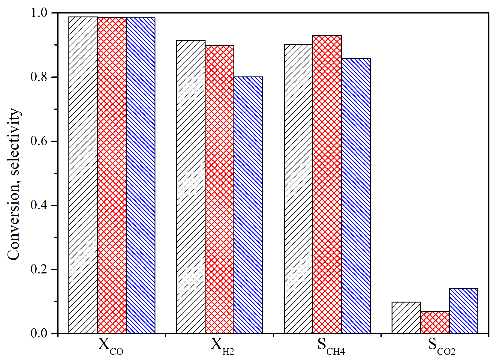 Energies 15 00321 g014