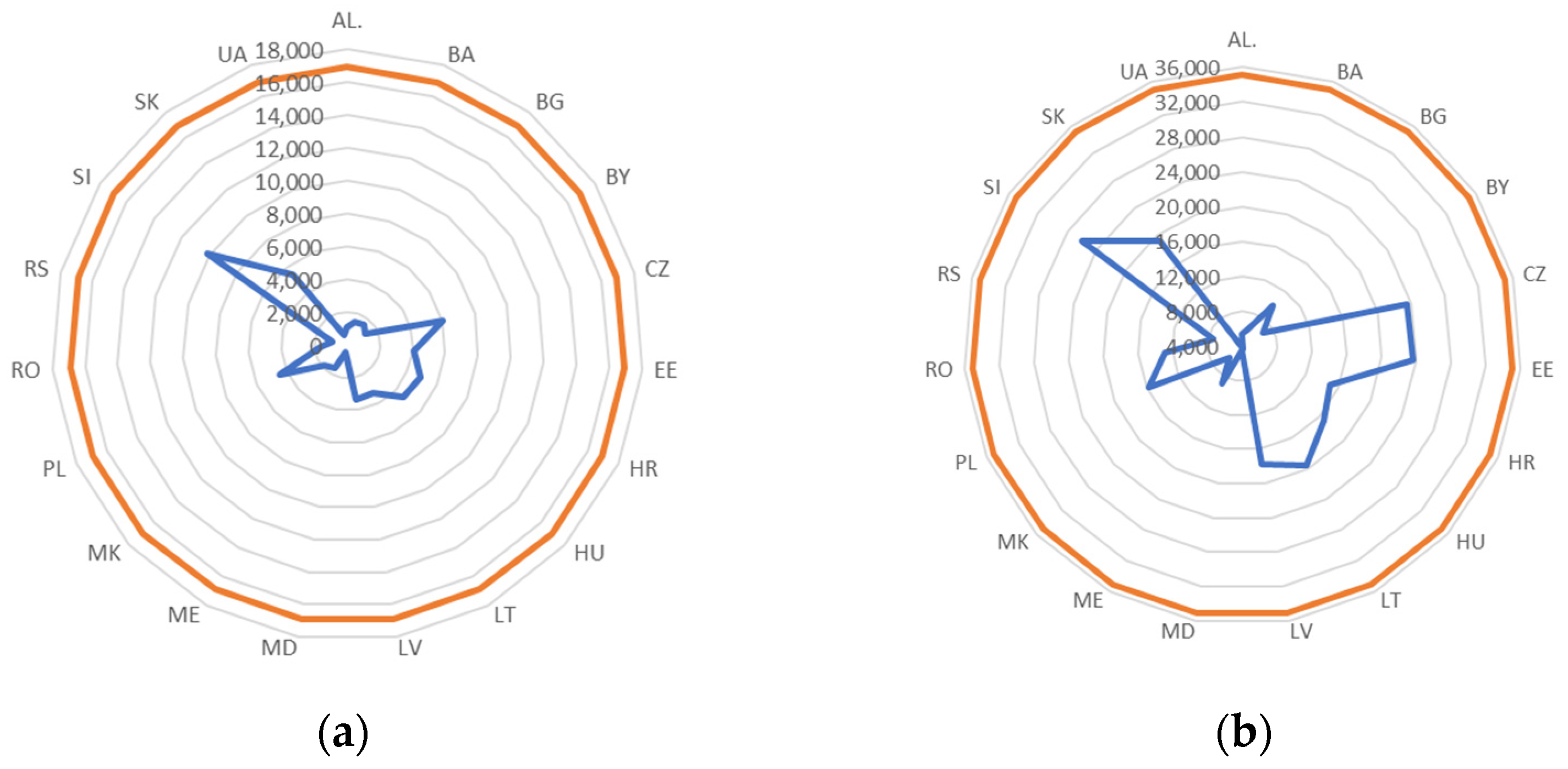 Energies 15 00322 g001