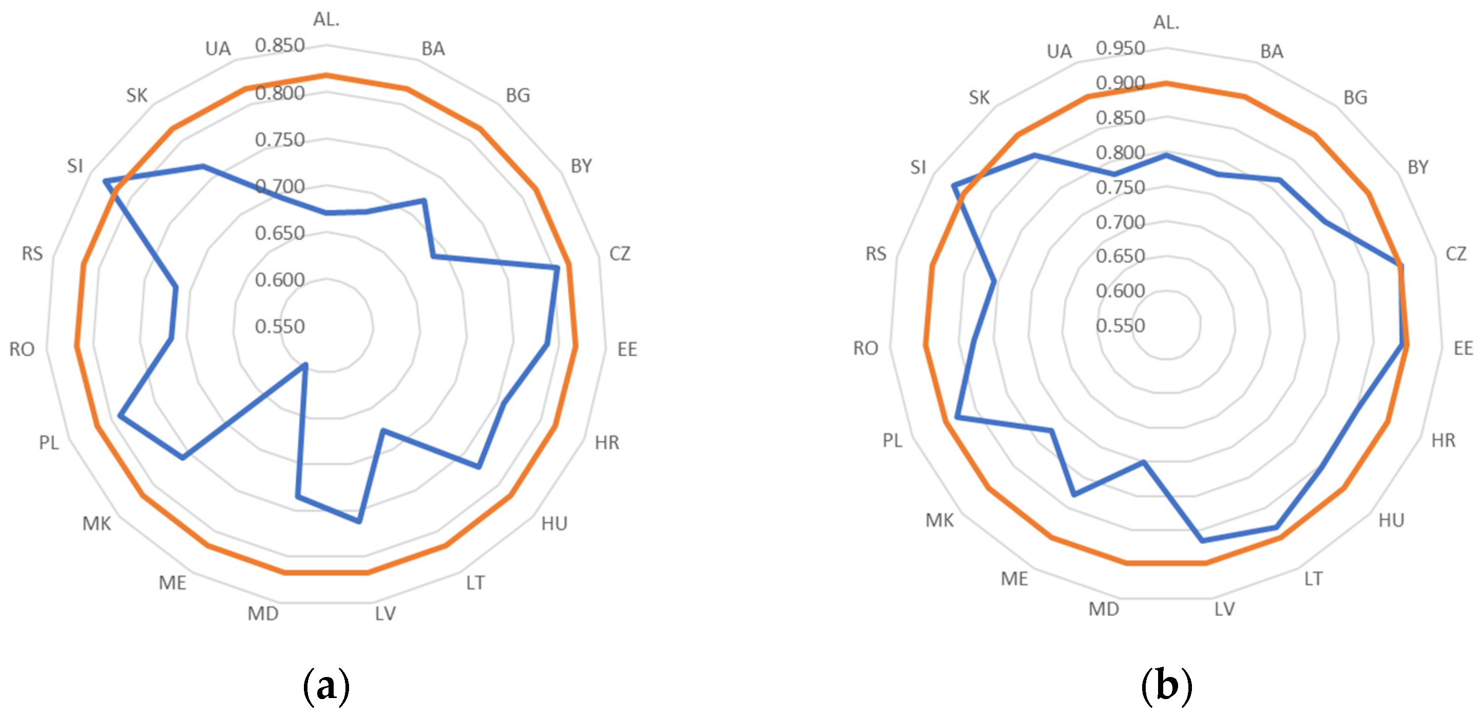 Energies 15 00322 g002