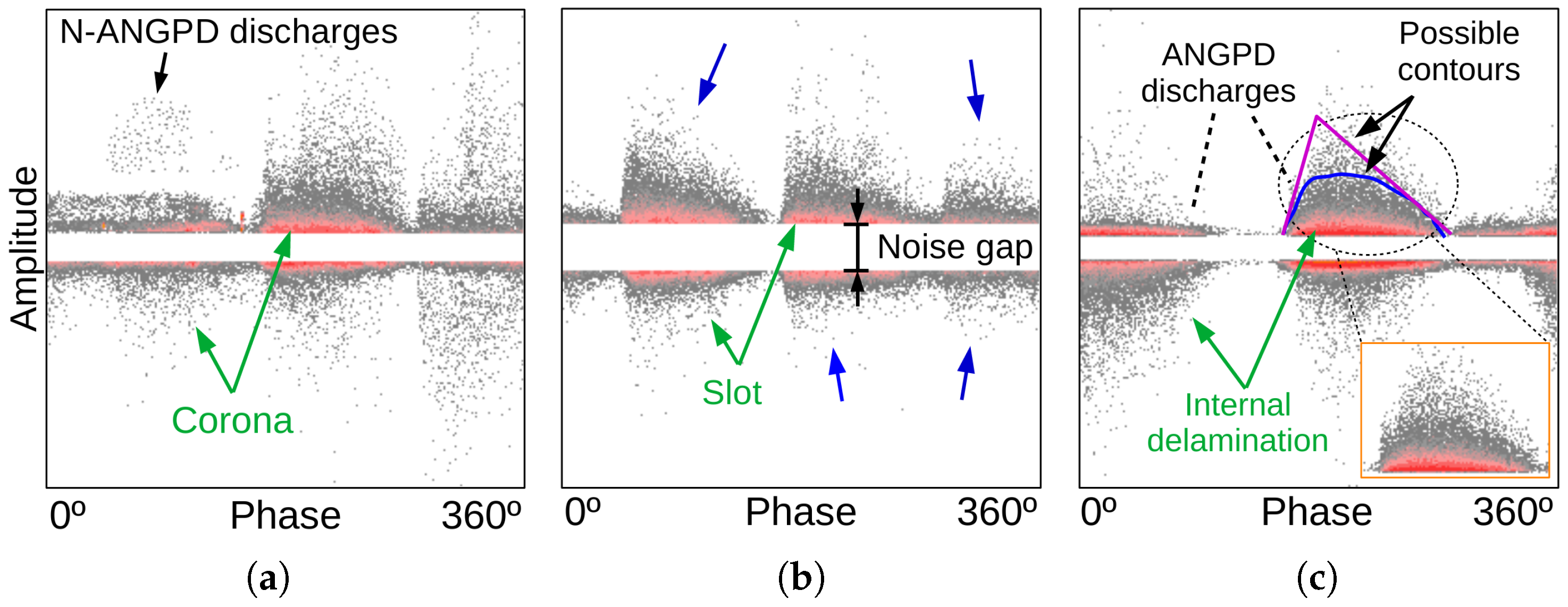 Energies 15 00326 g003a