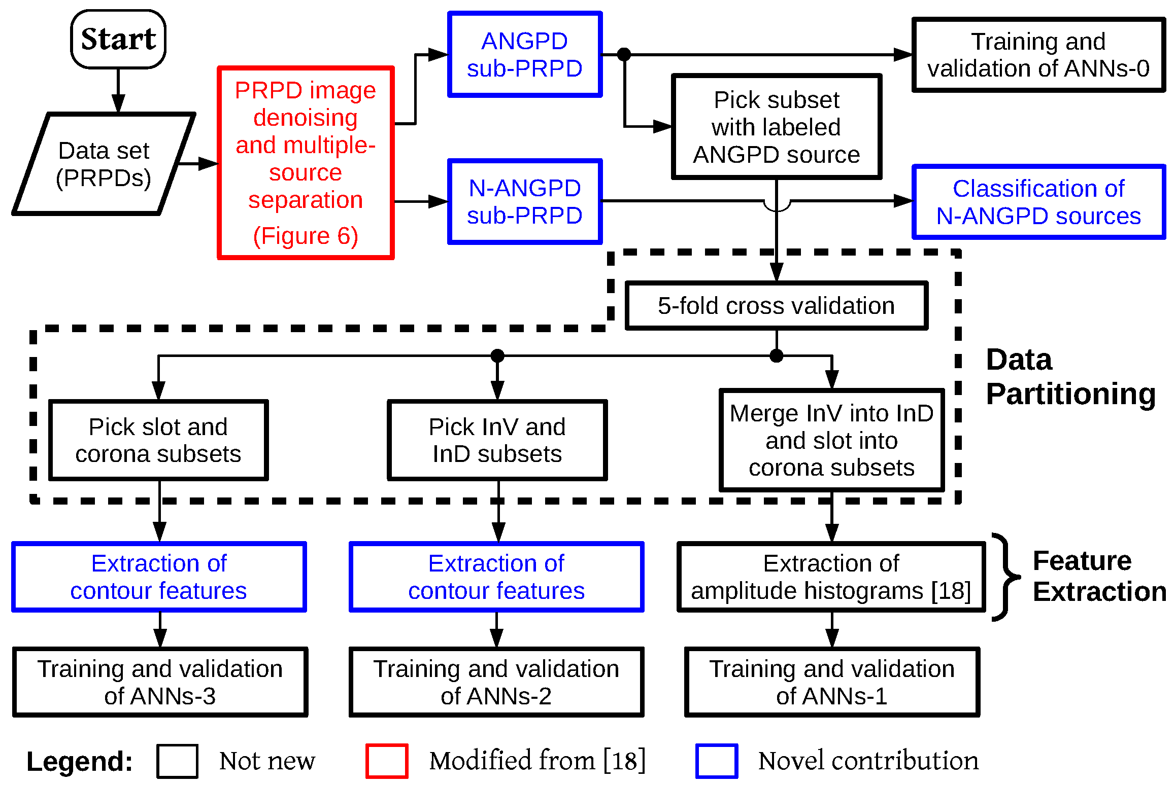 Energies 15 00326 g004