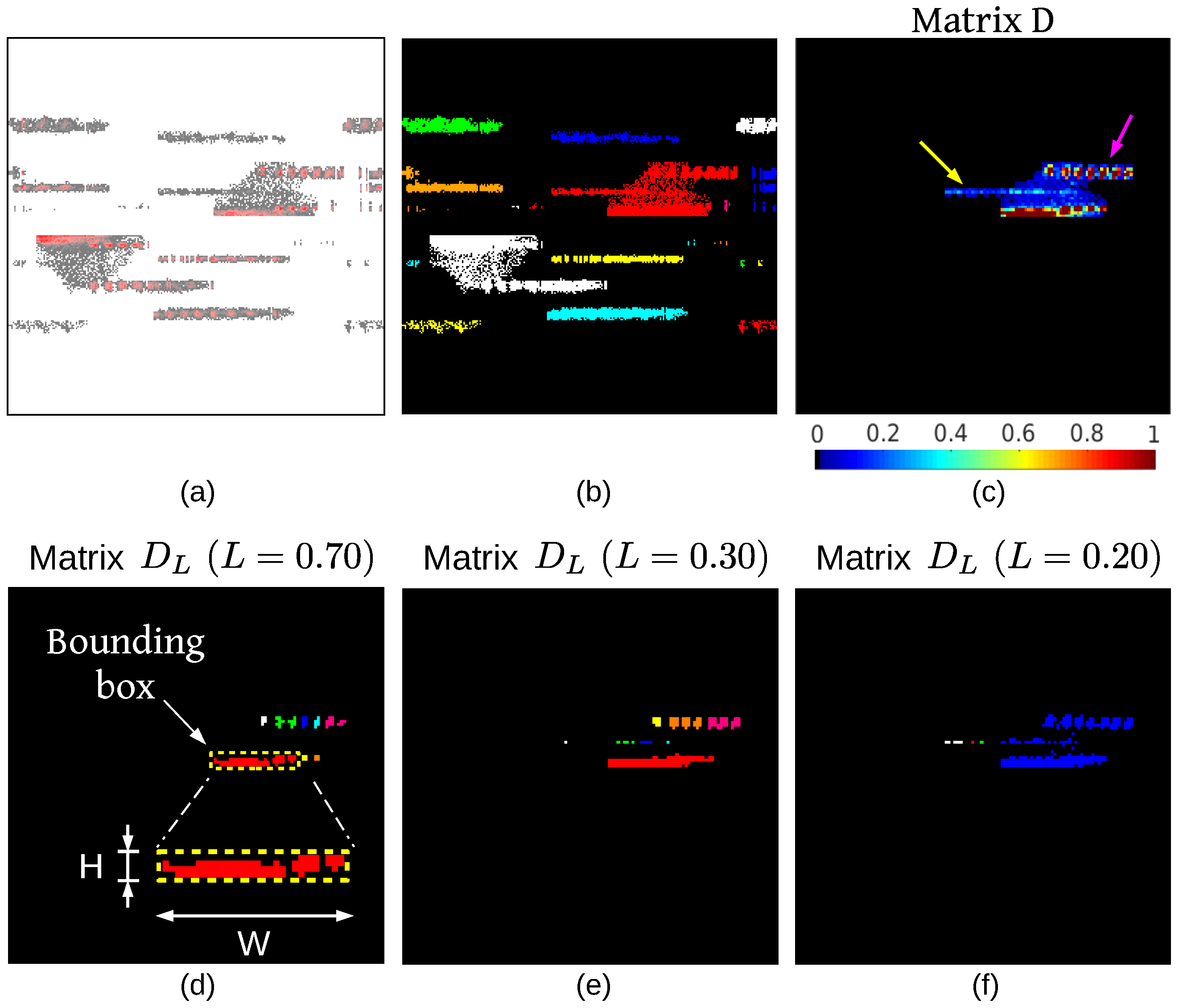 Energies 15 00326 g008