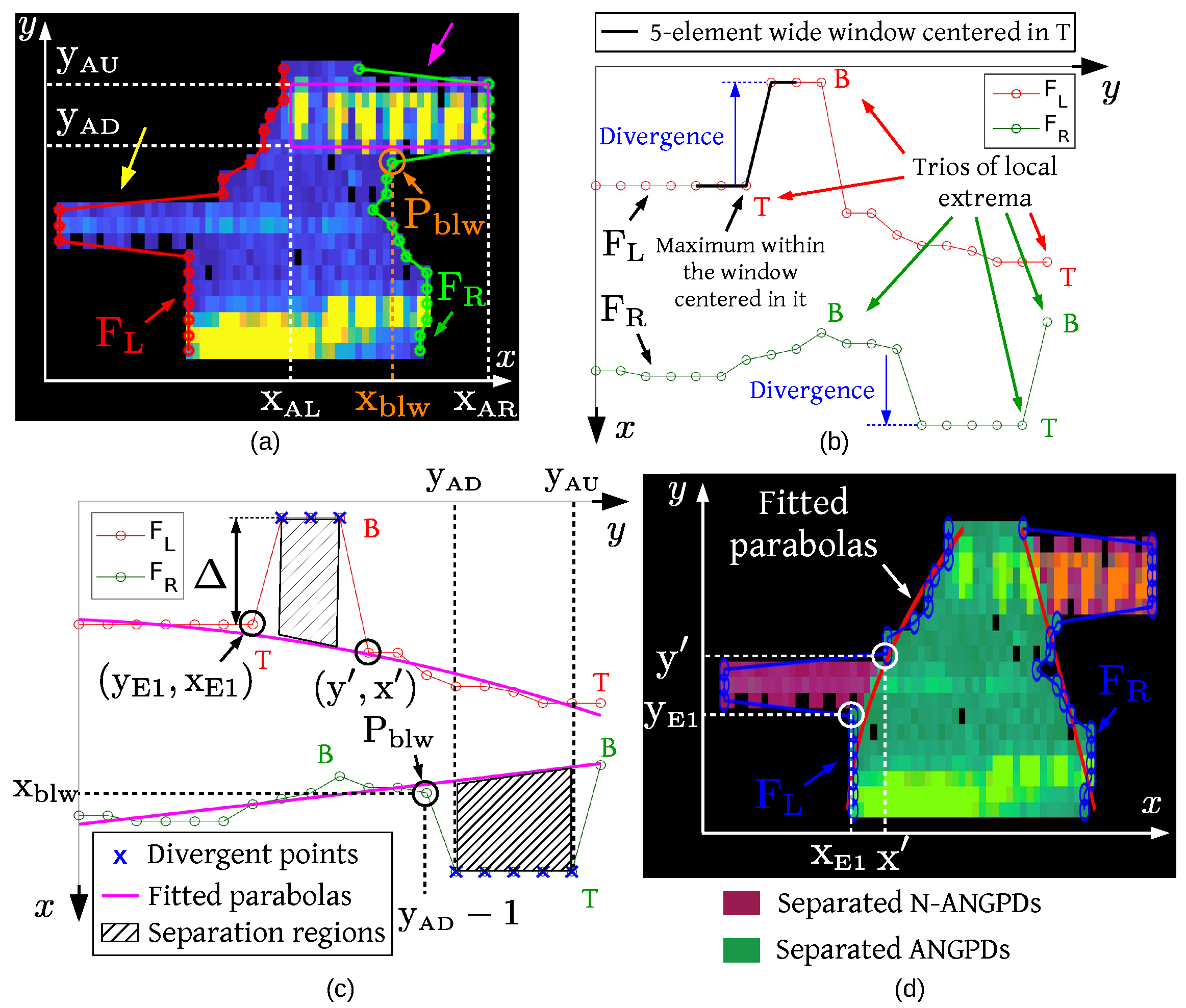 Energies 15 00326 g011