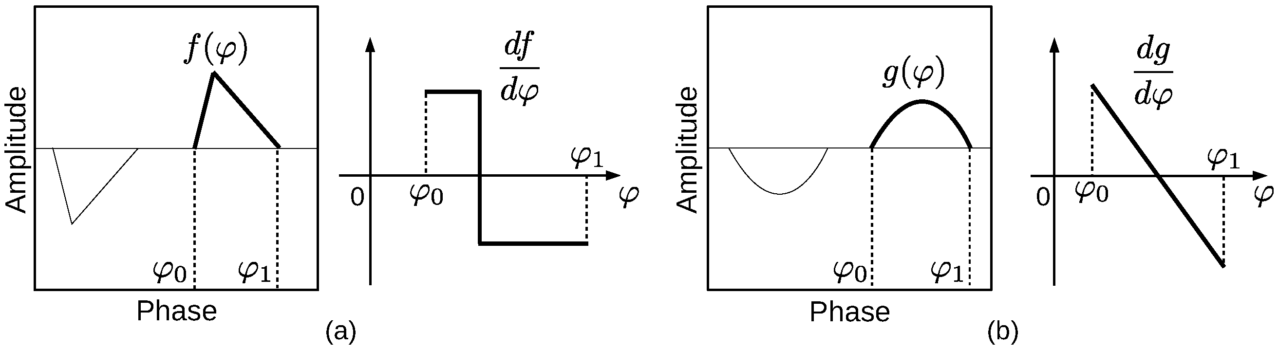 Energies 15 00326 g014