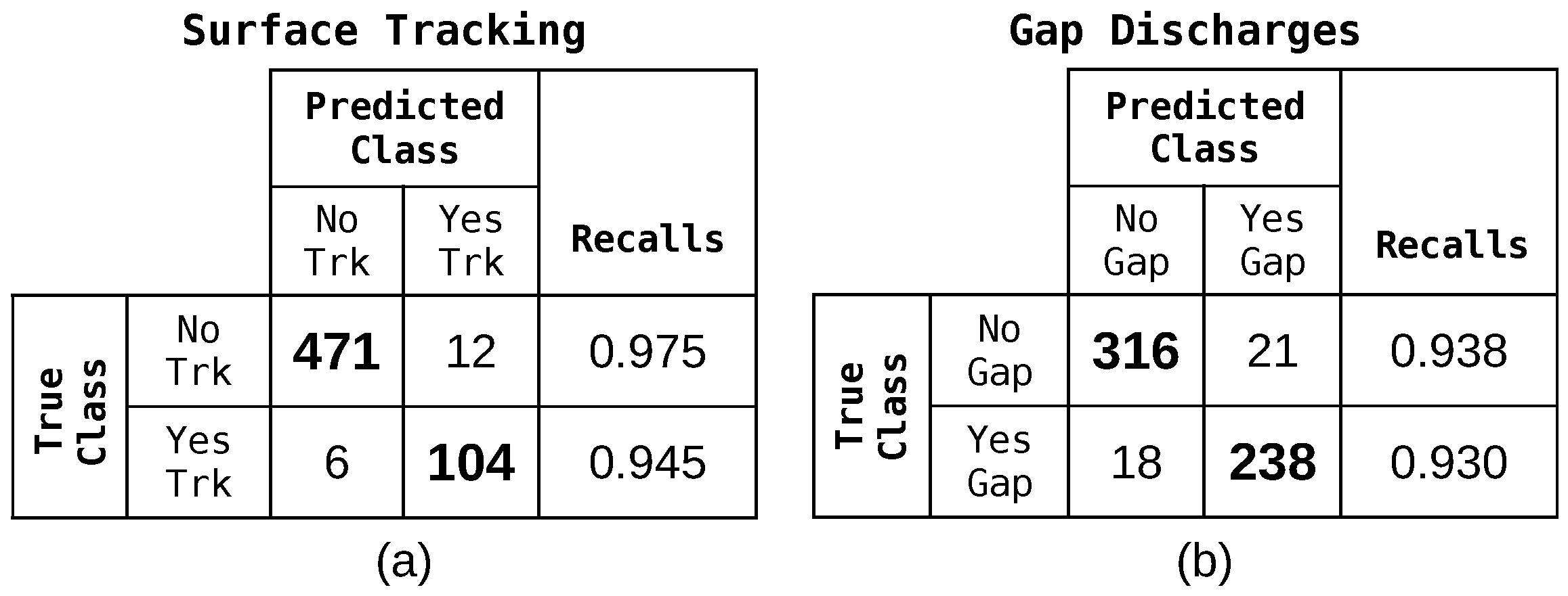 Energies 15 00326 g018