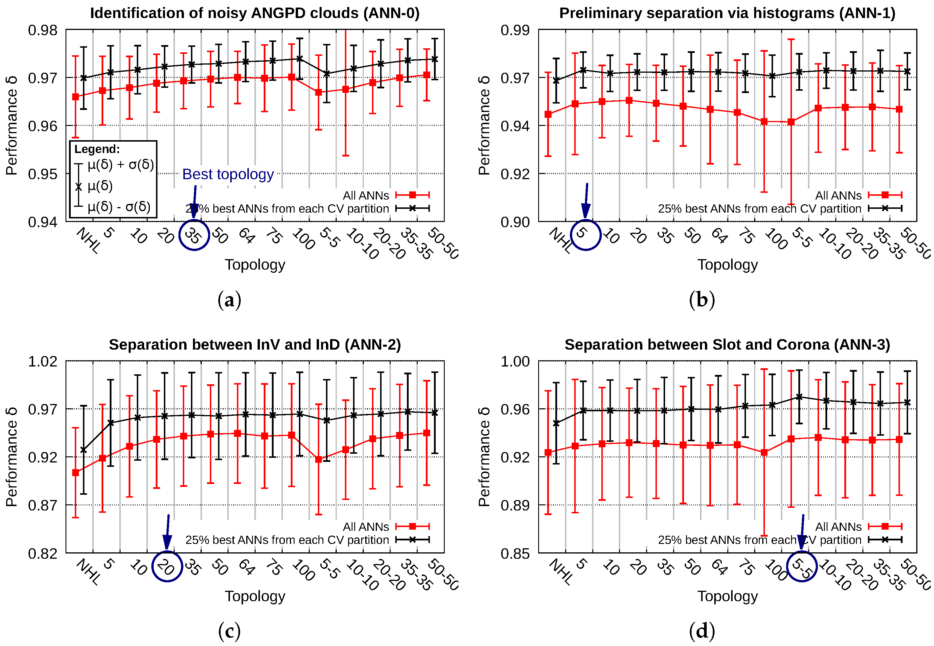 Energies 15 00326 g019