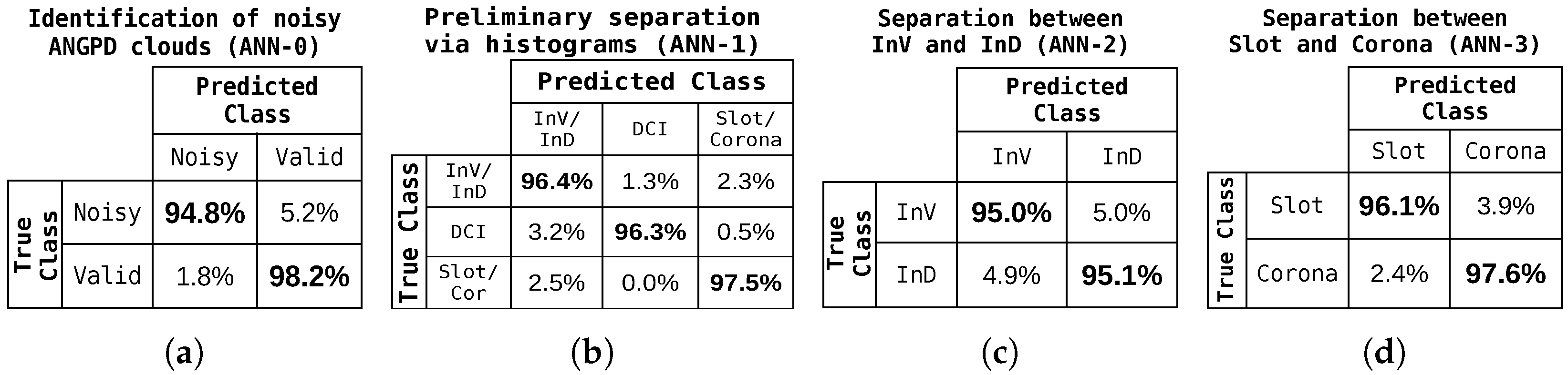 Energies 15 00326 g020
