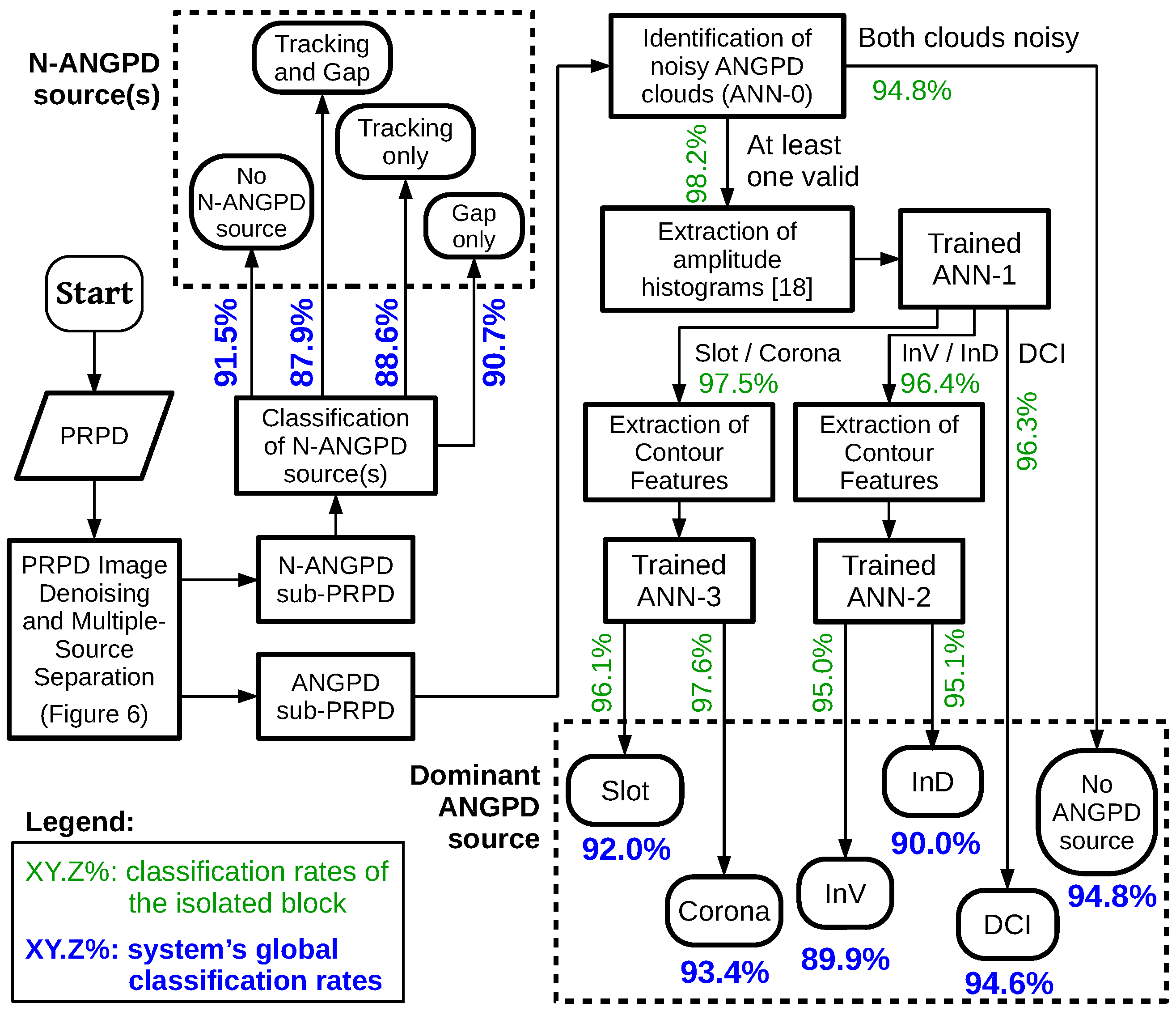 Energies 15 00326 g021