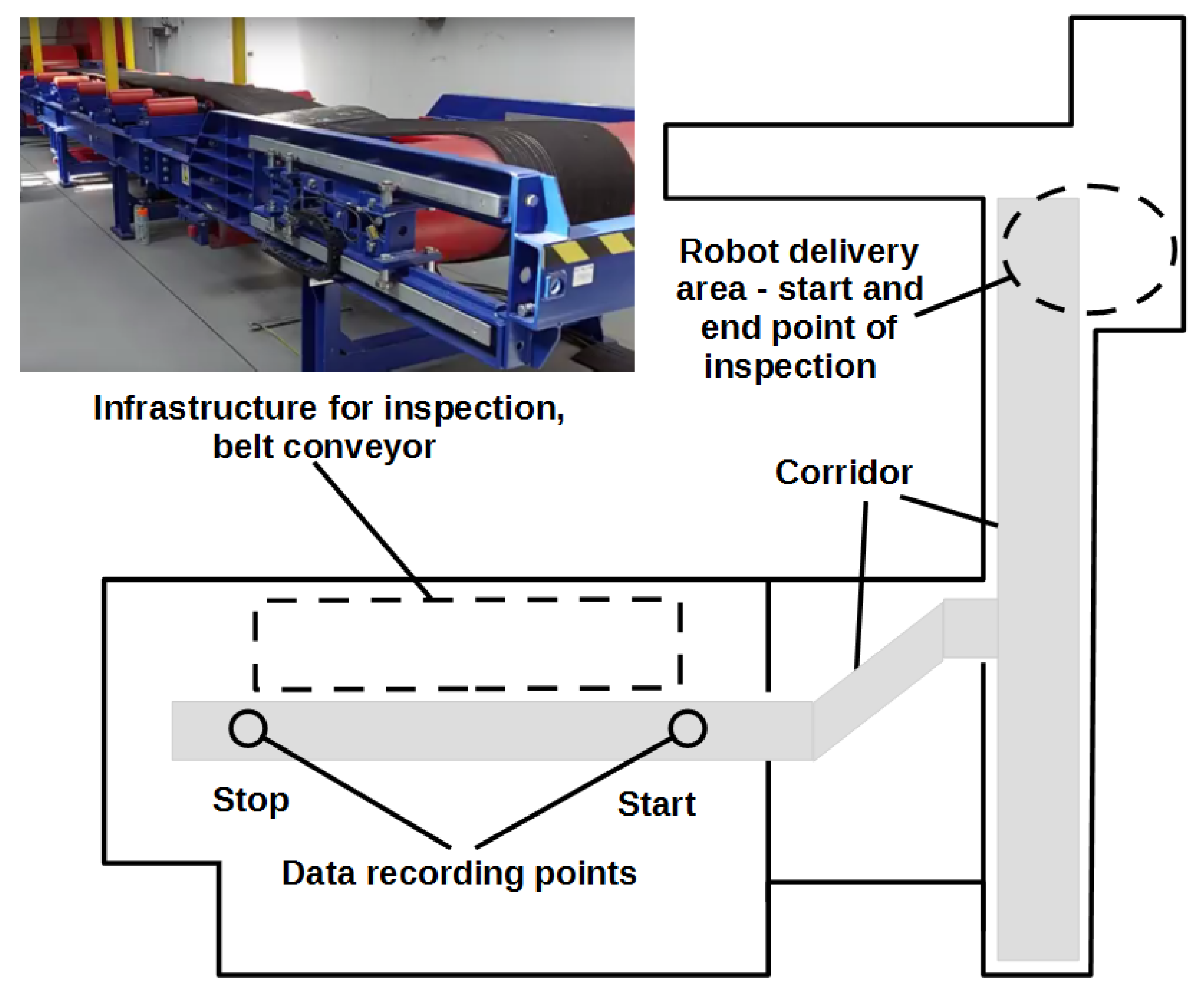 Energies 15 00327 g004